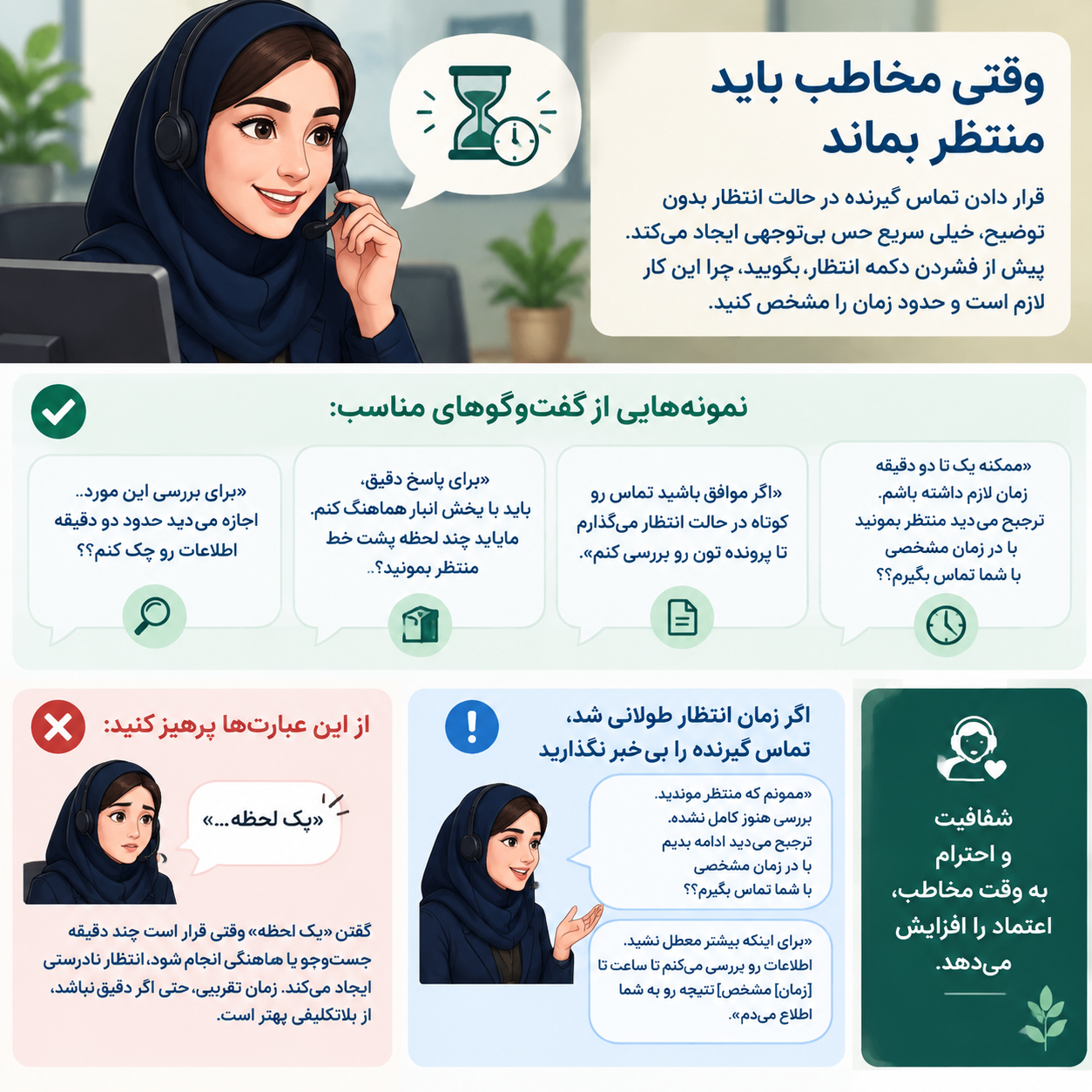 وقتی مخاطب باید منتظر بماند