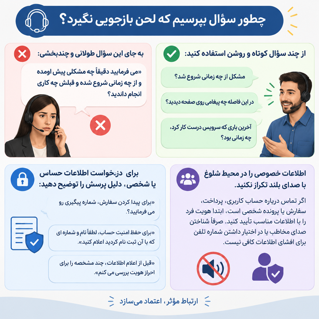 چطور سؤال بپرسیم که لحن بازجویی نگیرد؟