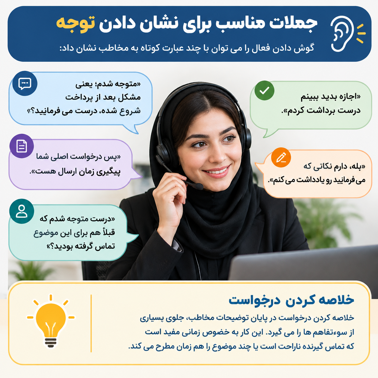 جمله های مناسب برای نشان دادن توجه