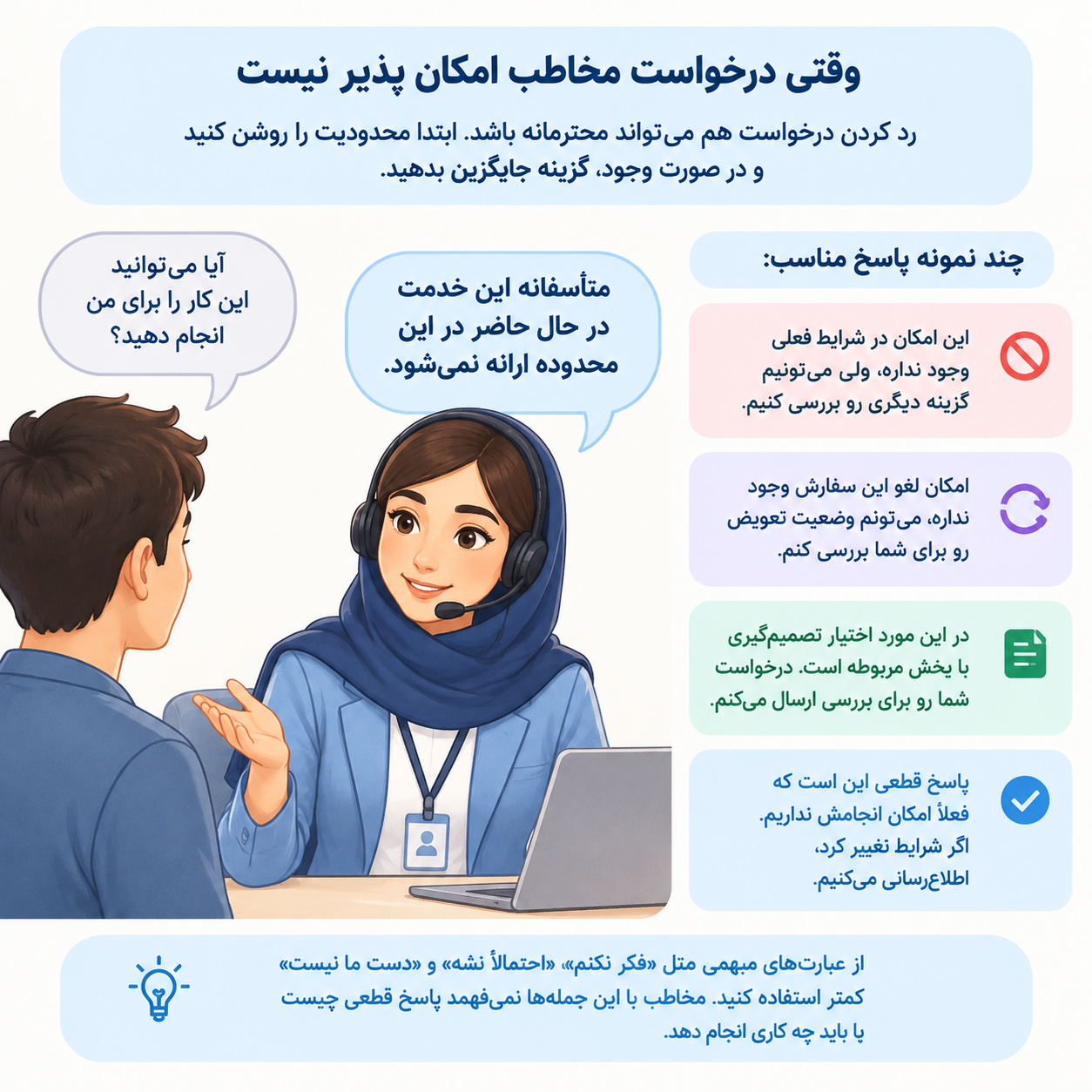 وقتی درخواست مخاطب امکان پذیر نیست