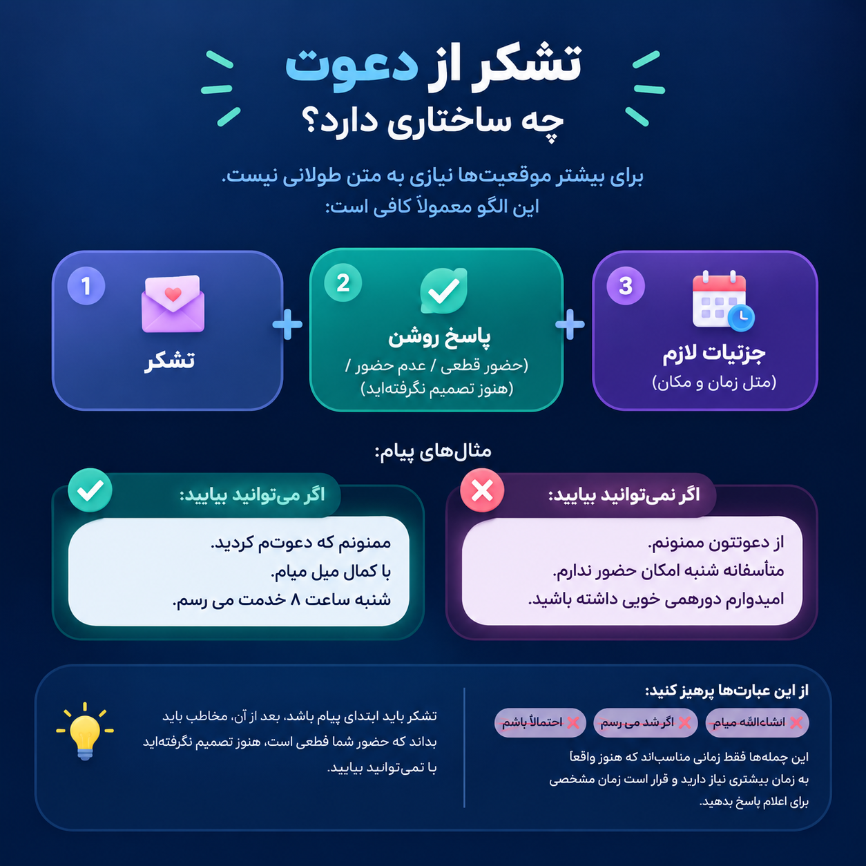 جواب تشکر از دعوت چه ساختاری دارد؟