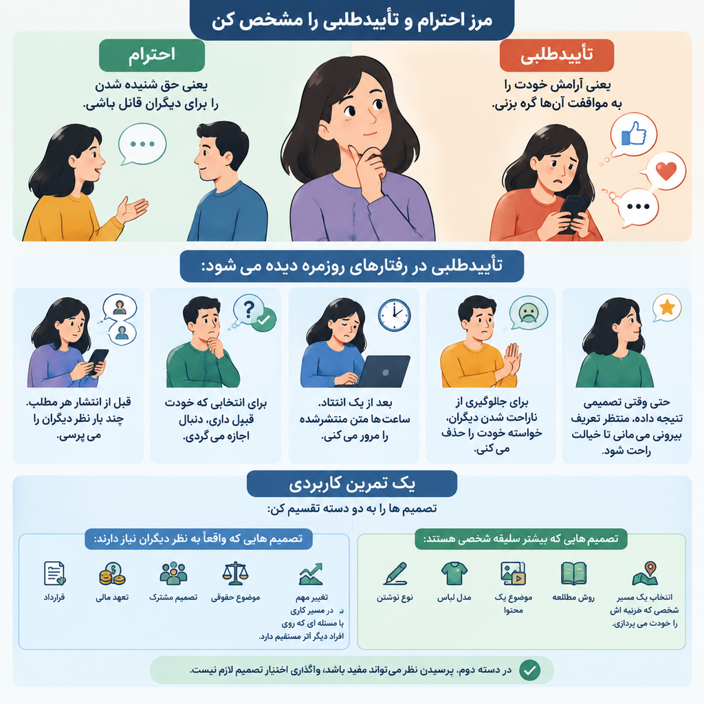 مشخص کردن مرز احترام و تأییدطلبی