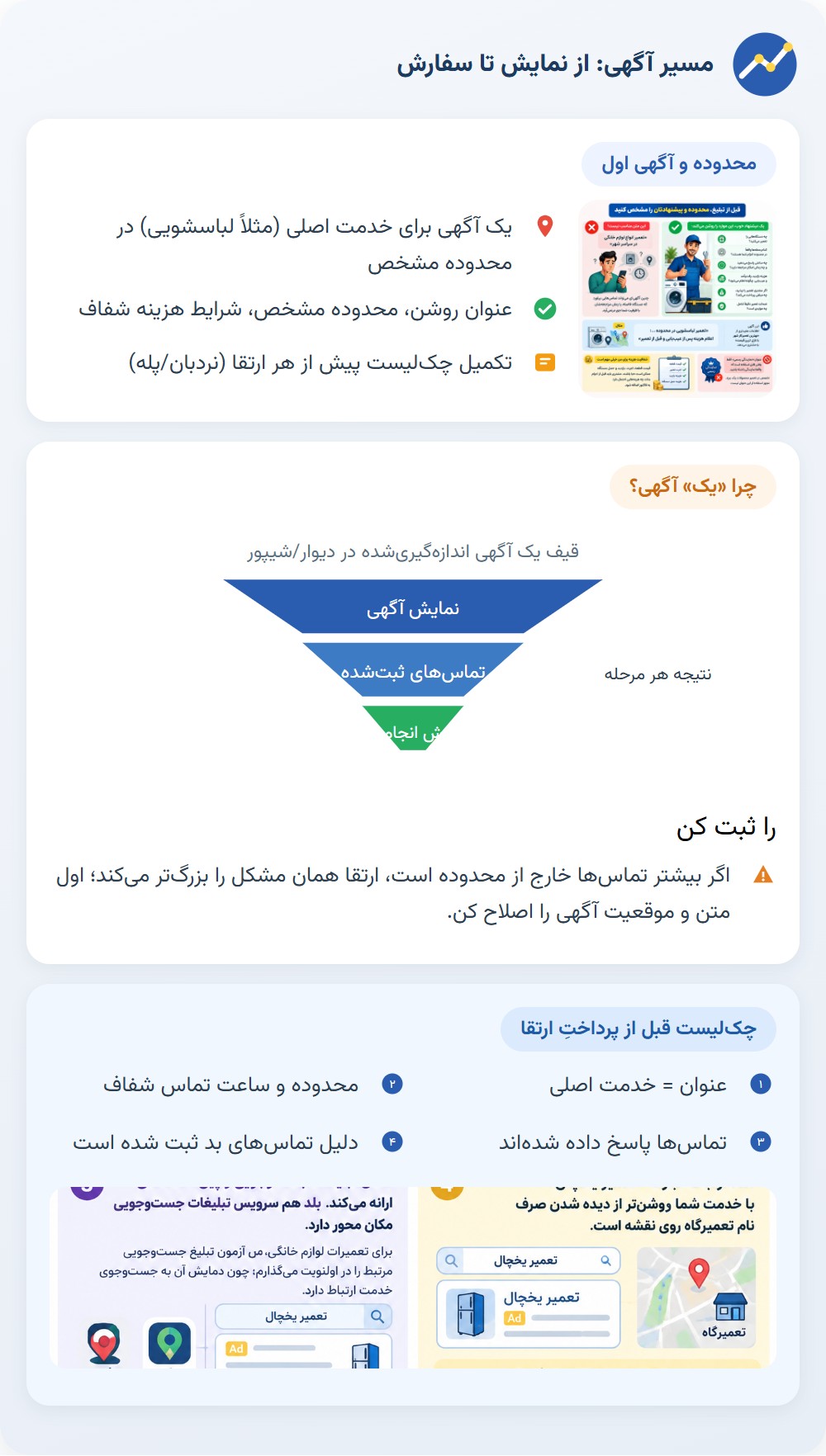 دیوار و شیپور؛ شروع با آگهی محدود و قابل اندازه گیری