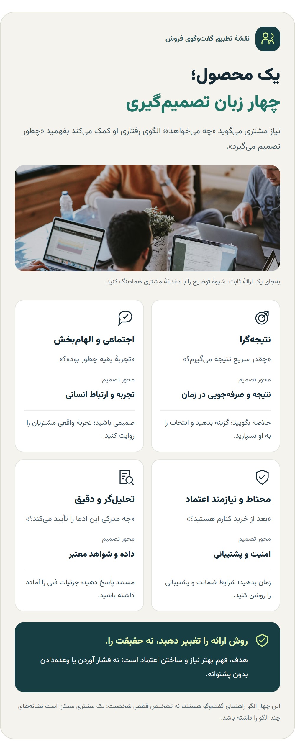 اهمیت شناخت شخصیت مشتری در فروش