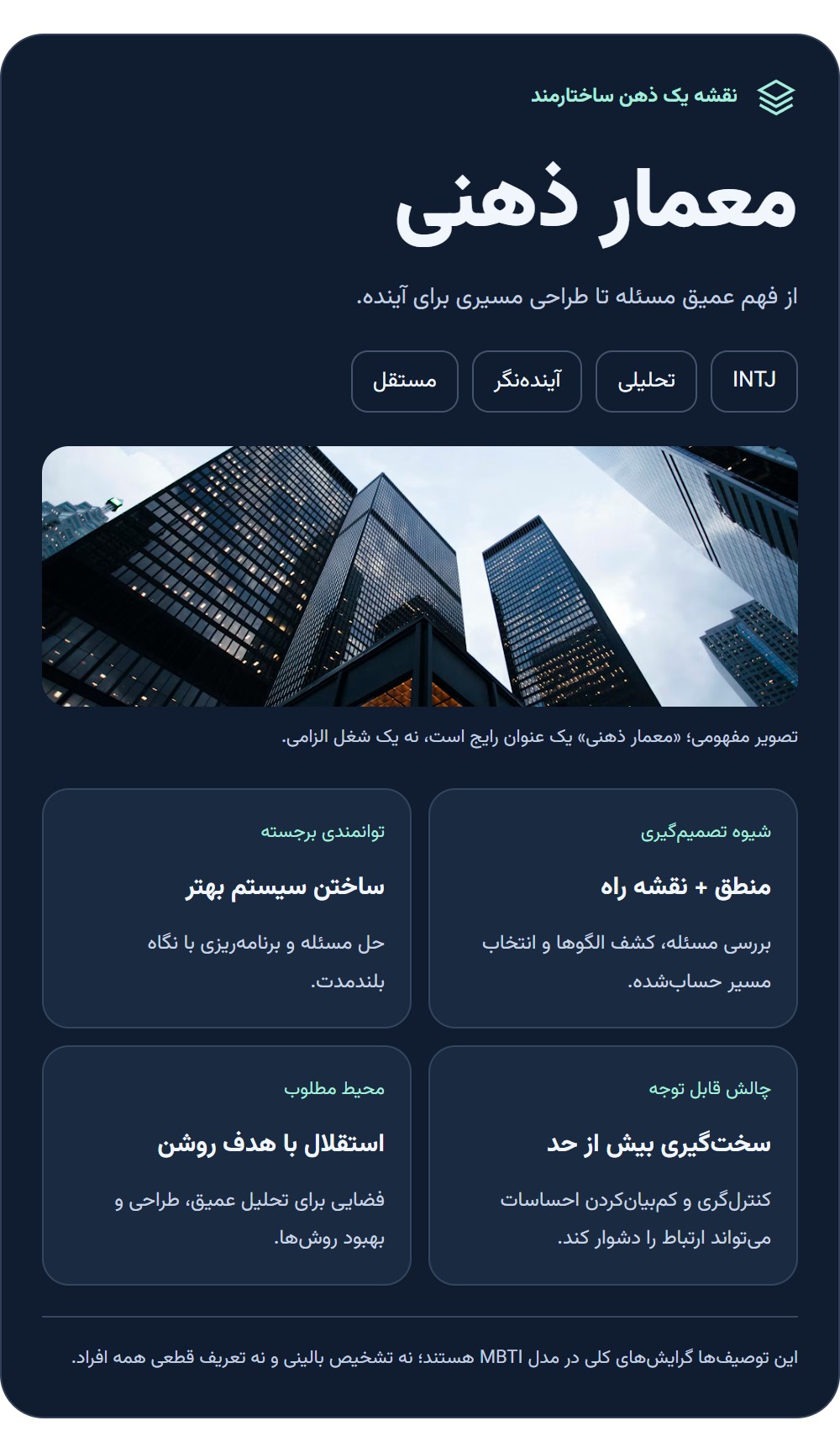 خلاصه سریع تیپ شخصیتی INTJ