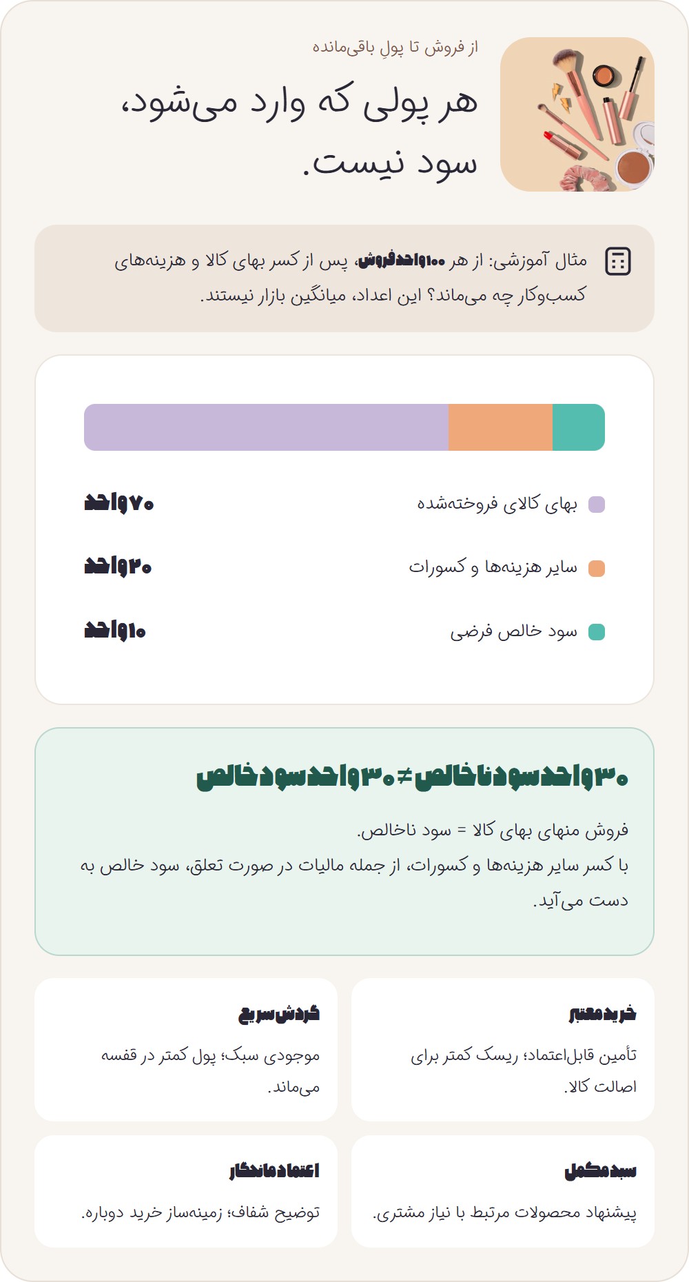 سود فروش لوازم آرایشی از کجا می‌آید؟