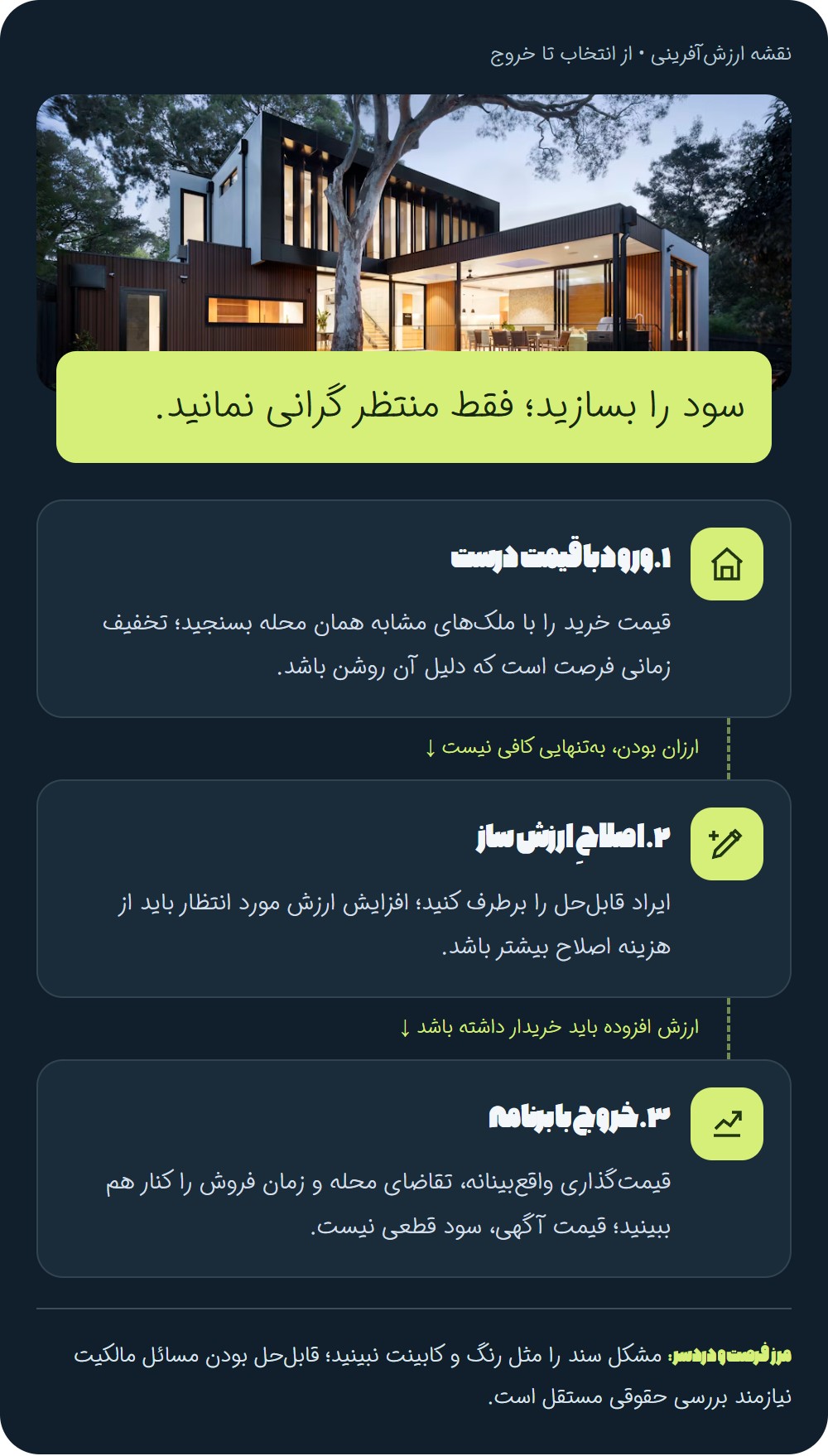 درآمد خرید و فروش ملک دقیقاً از کجا می‌آید؟