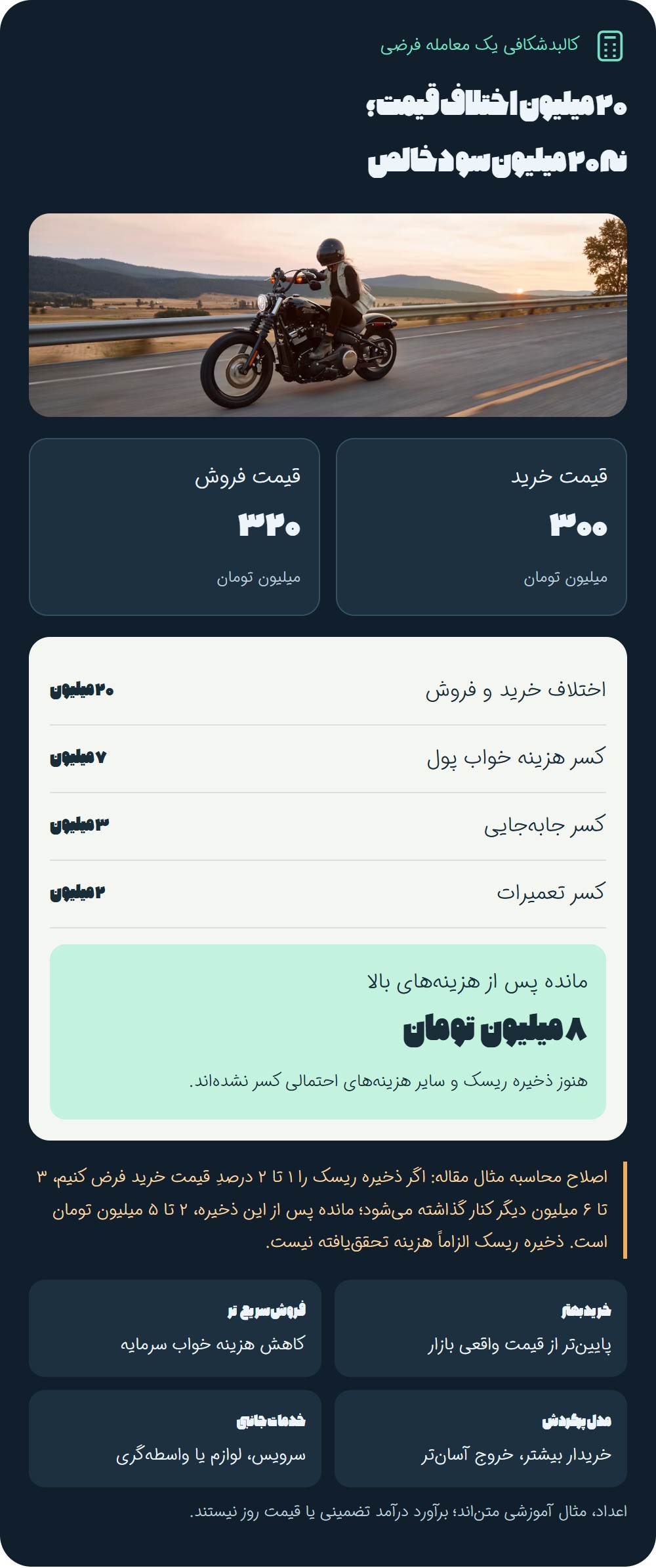 سود واقعی از کجا میآید؟