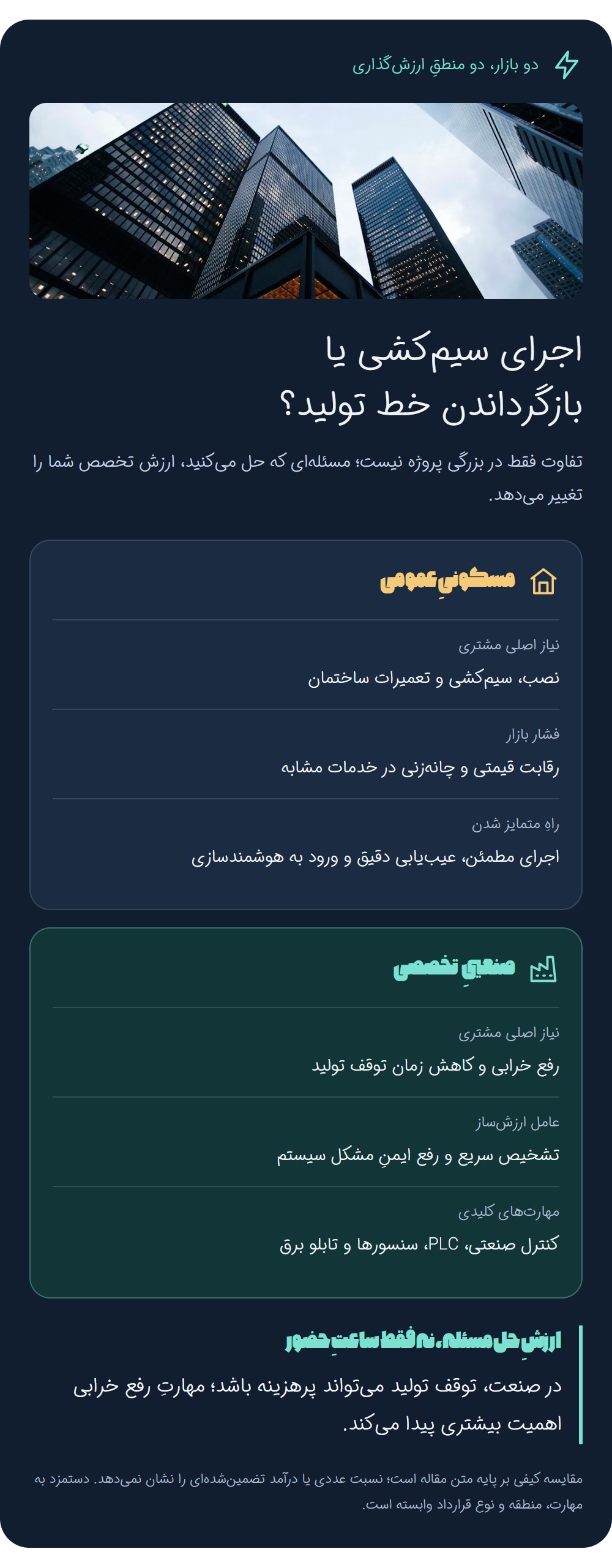 تفاوتِ فاحش بازار صنعتی با مسکونی