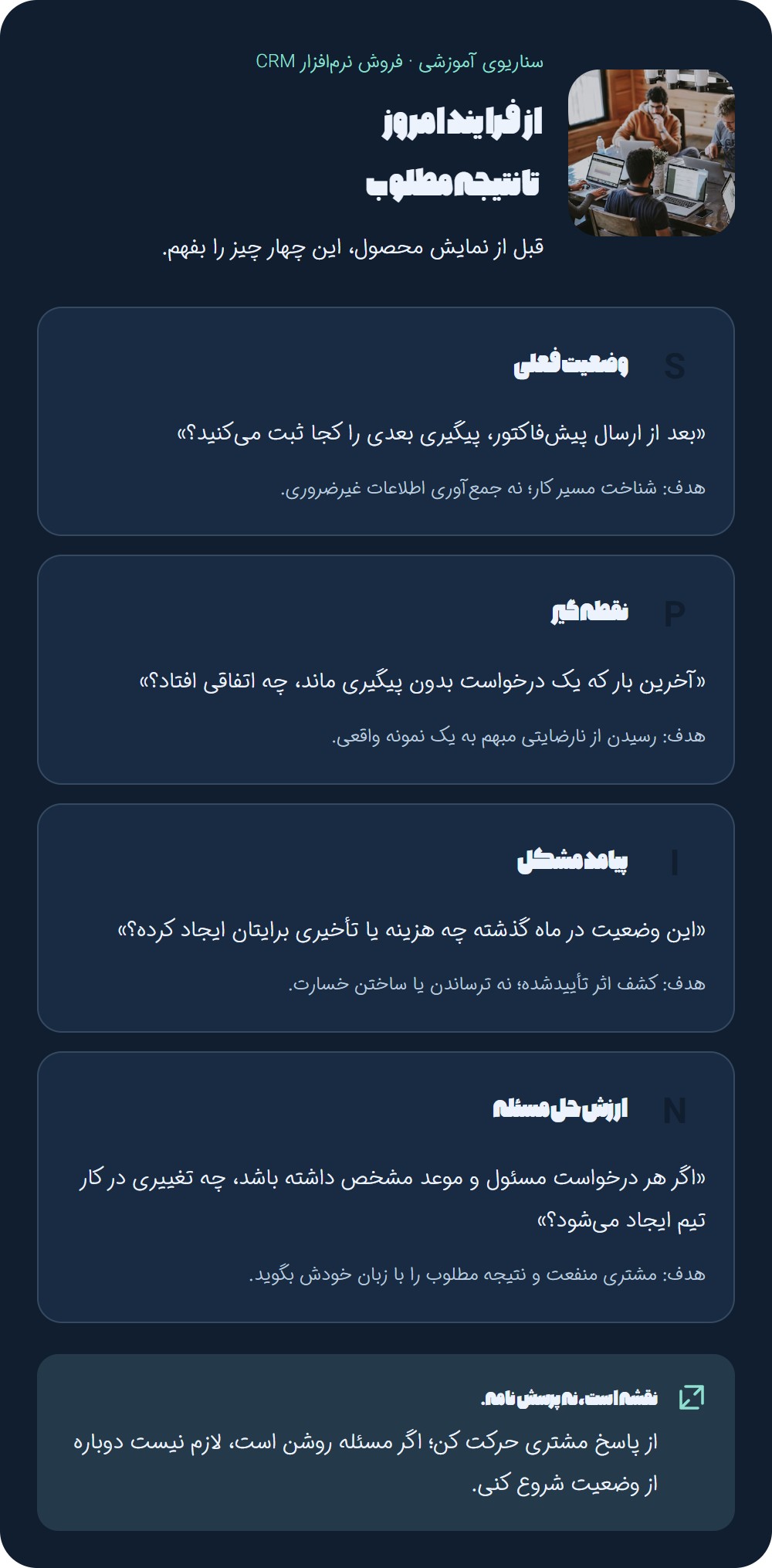 چهار نوع سؤال SPIN را چطور بپرسیم؟