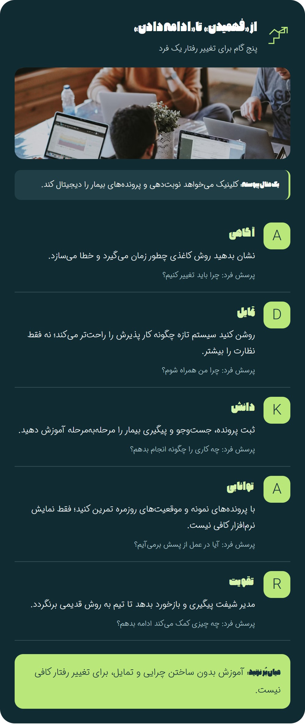 ADKAR؛ مدل کوچکی که از خیلی از اسلایدهای مدیریتی مفیدتر است