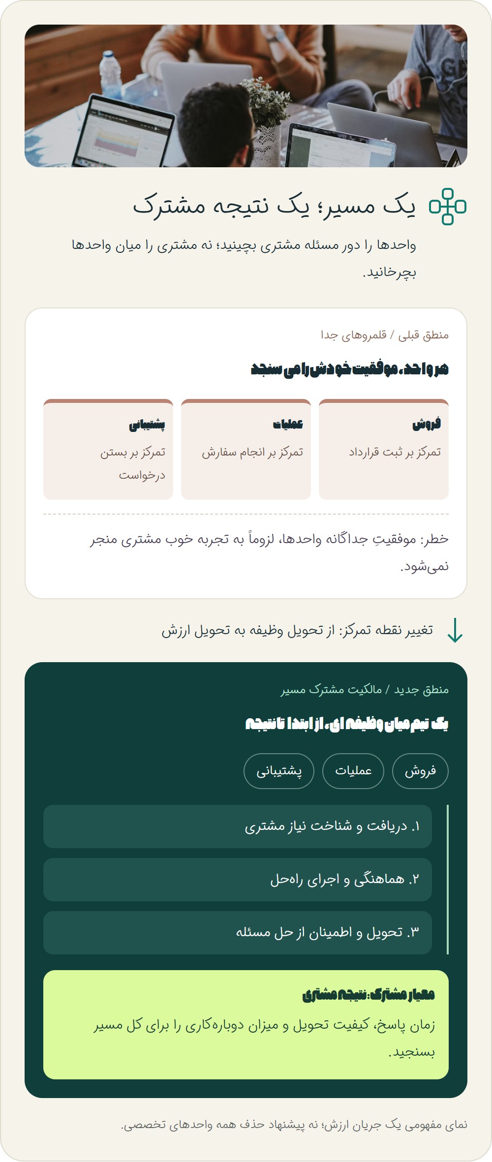 2) ارزش محوری، نه واحدمحوری