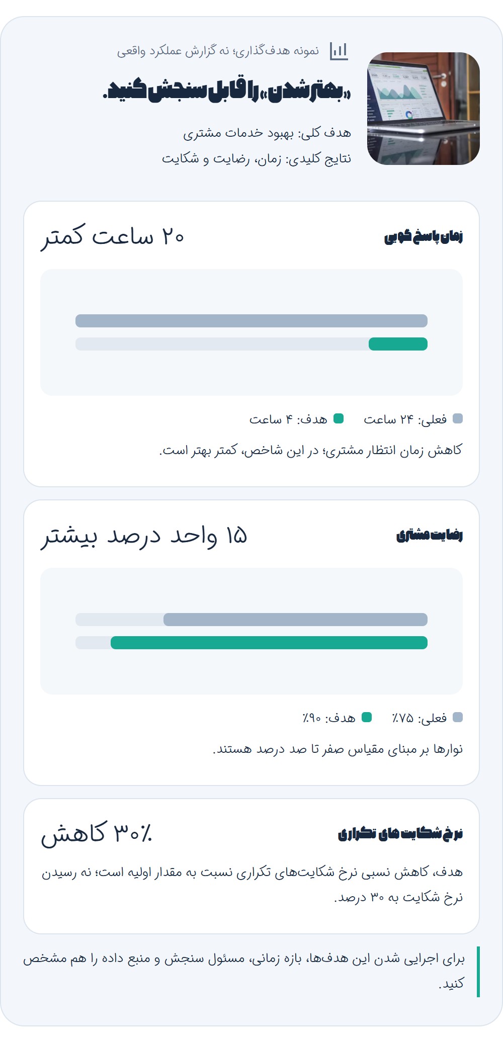 سیستم سازی بدون شاخص، ناقص است