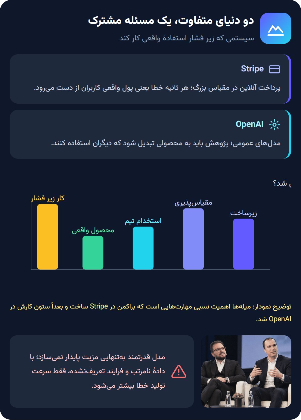چرا تجربه Stripe برای OpenAI مهم بود؟