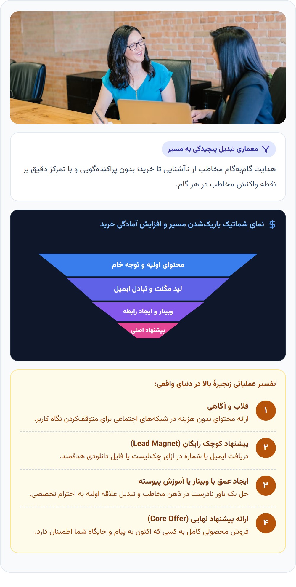 ریشه‌ی فکری راسل برانسون از کجاست؟