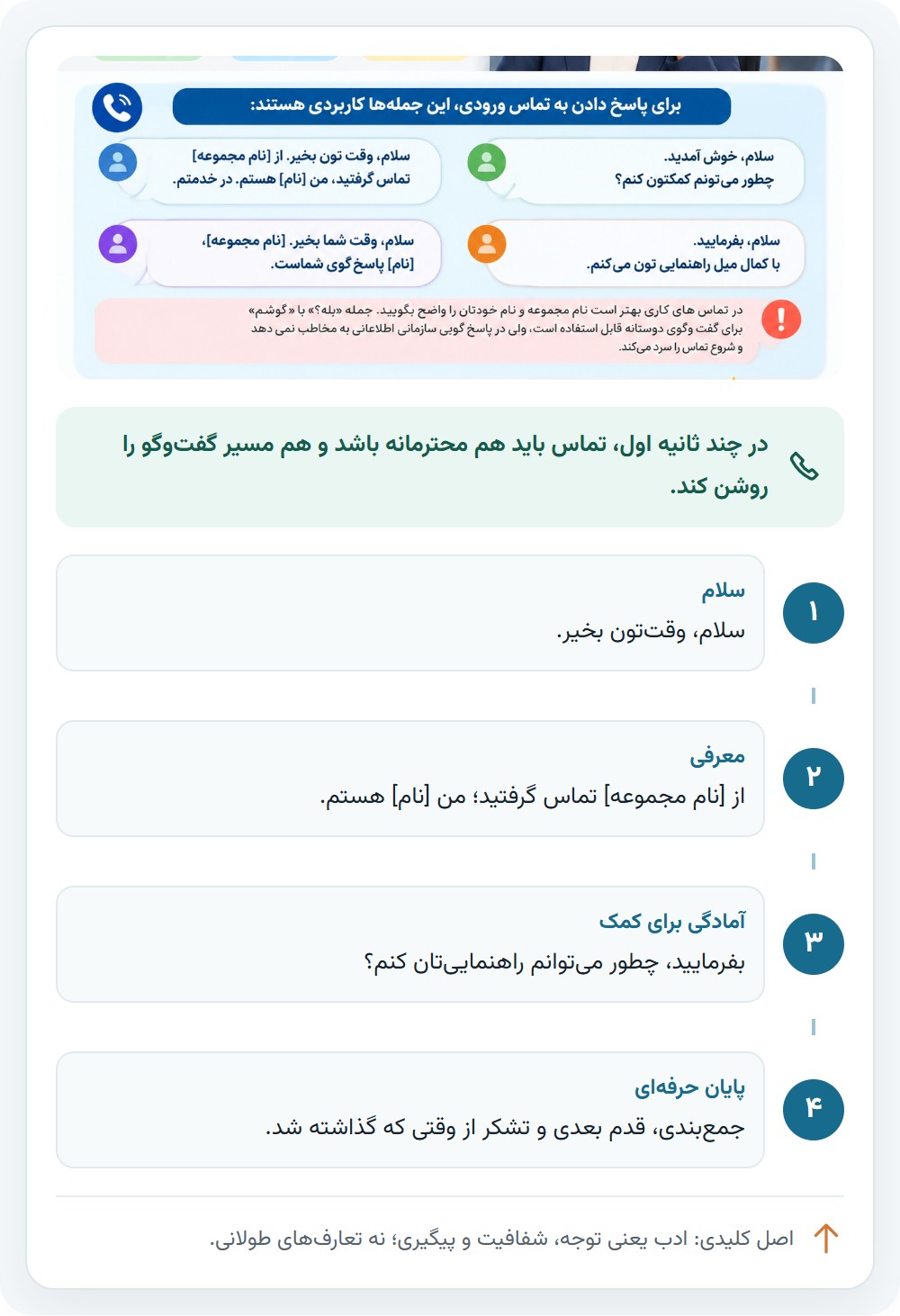 جملات مودبانه در صحبت تلفنی؛ از سلام اول تا خداحافظی حرفه ای
