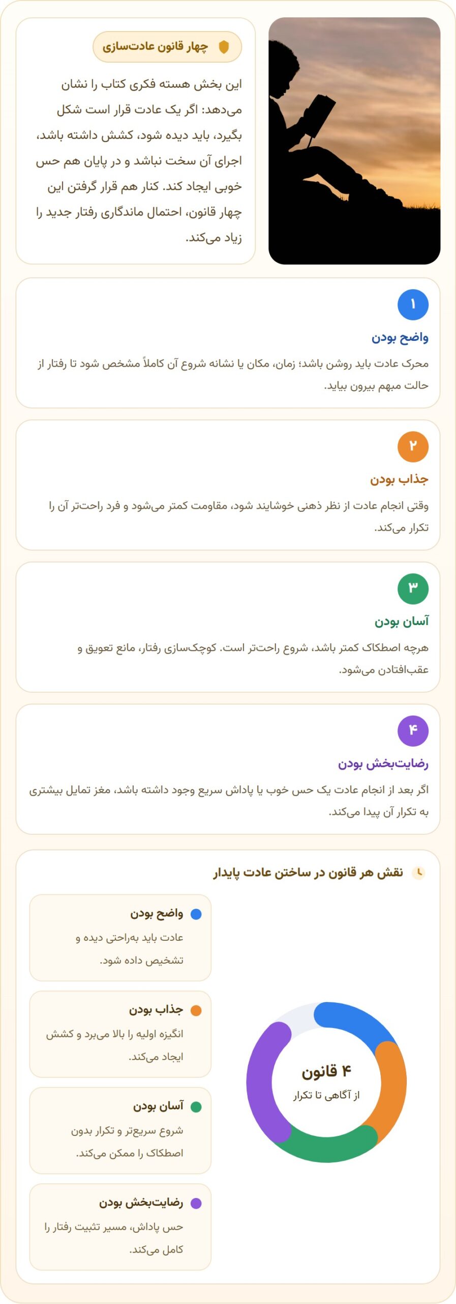 نکات کلیدی کتاب