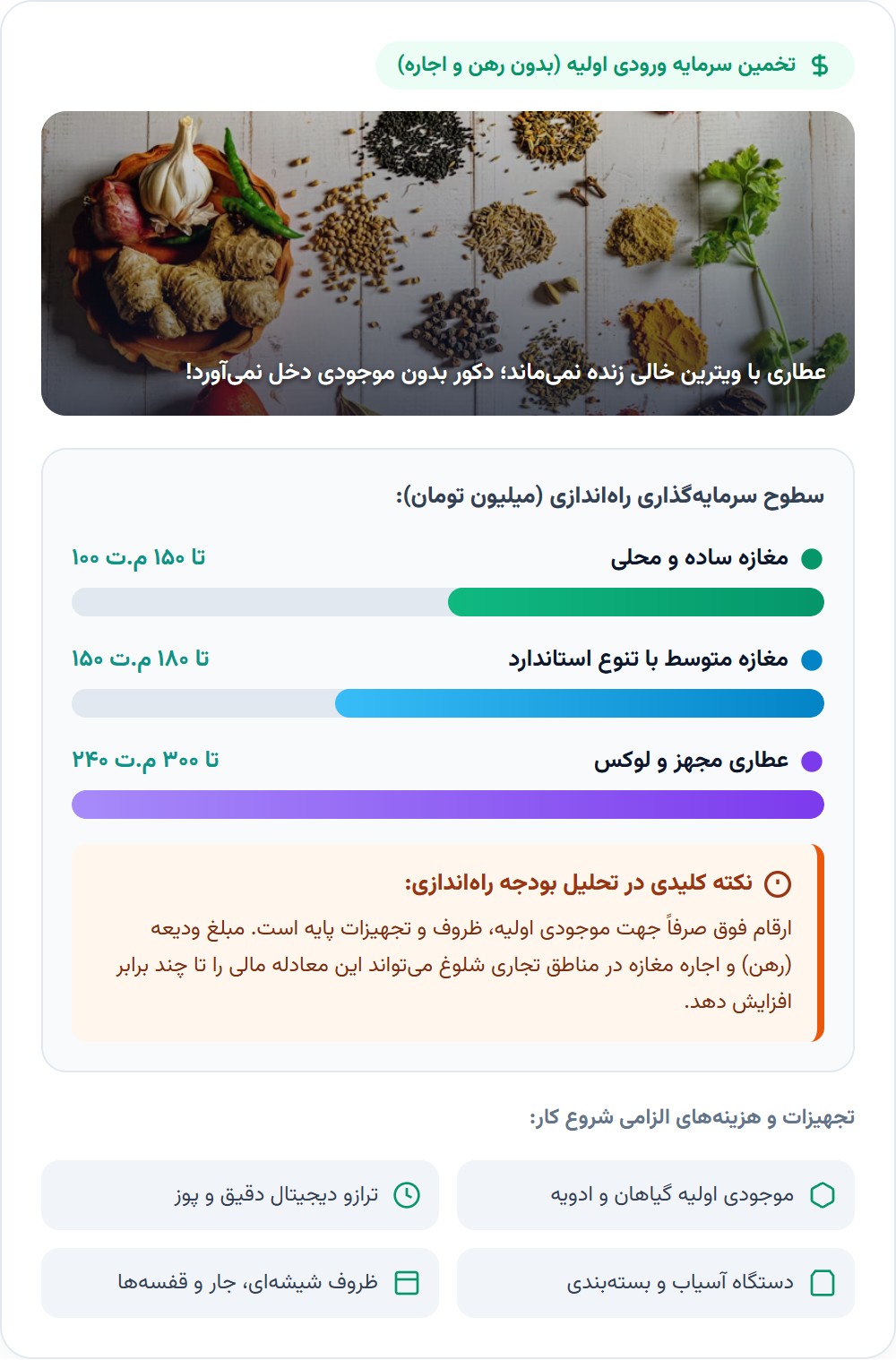 سرمایه لازم برای راه‌اندازی عطاری