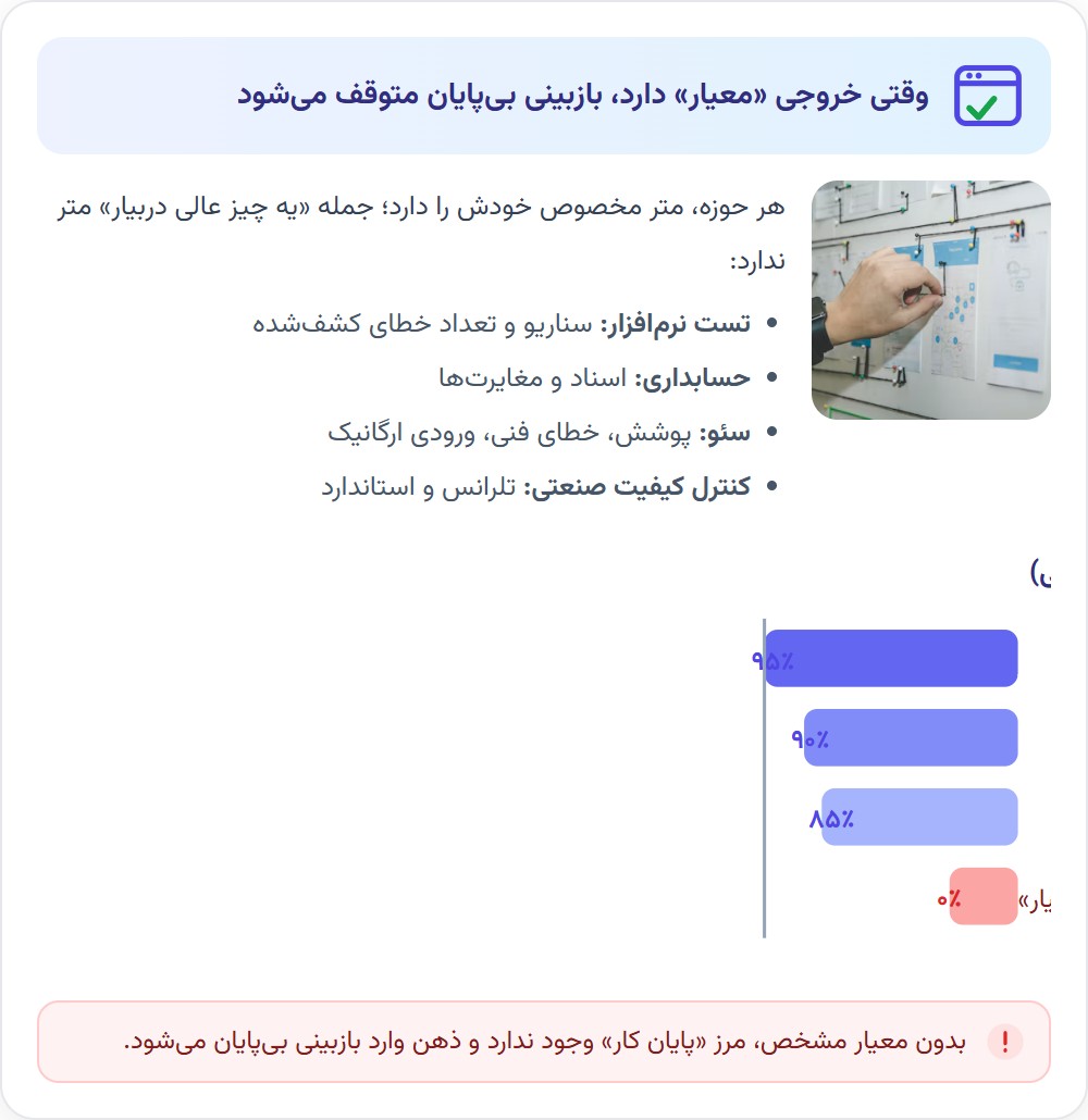 معیار کیفیت باید قابل اندازه گیری باشد