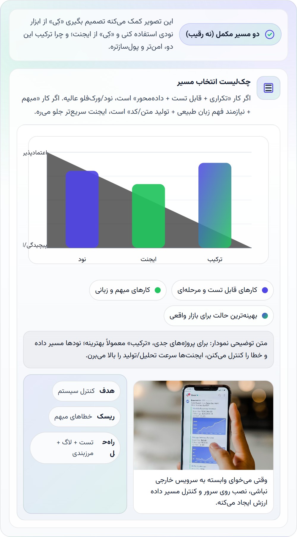 جواب اصلی: نود یا ایجنت؟ n8n رو یاد بگیریم یا نه؟