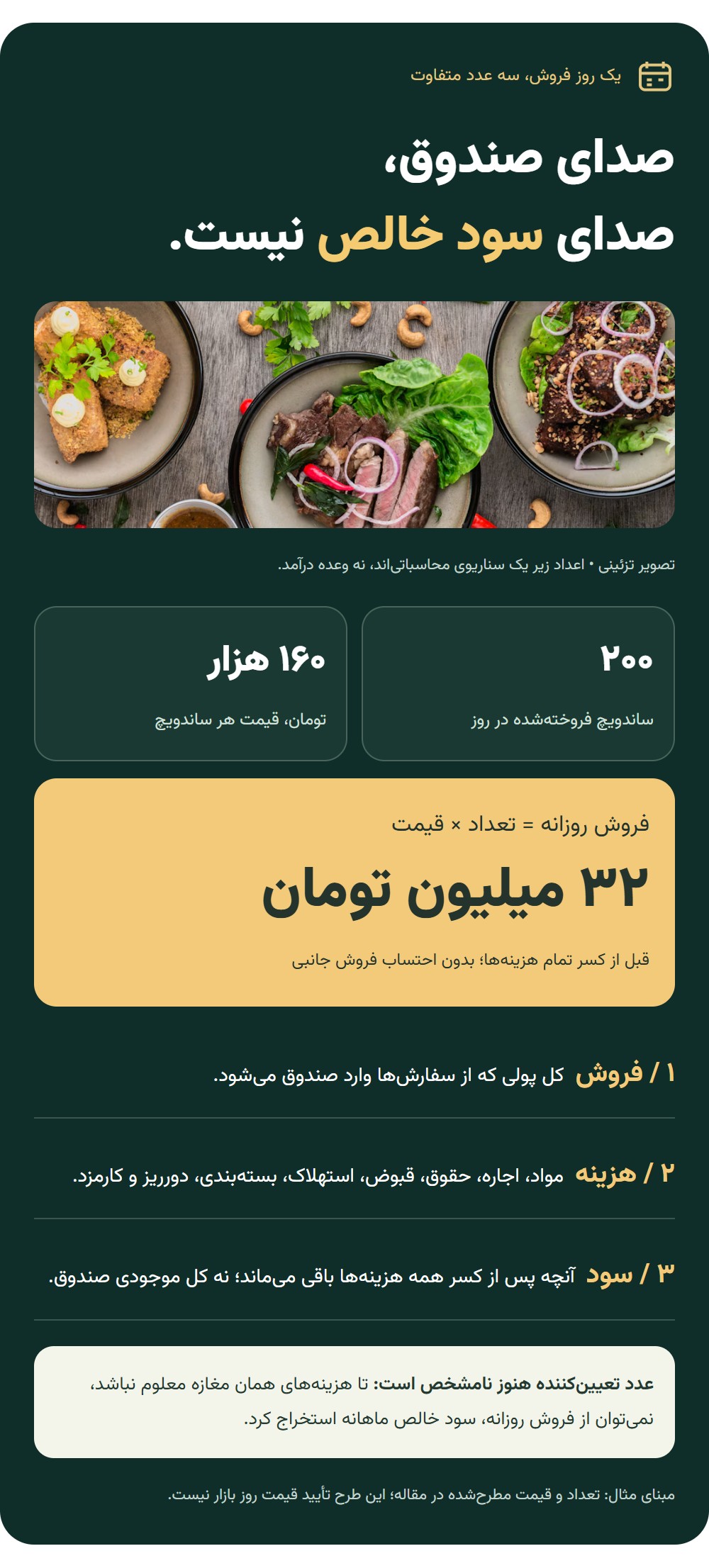 درآمد فلافلی در ایران؛ از عددهای واقعی تا چیزی که آخر ماه توی جیب میماند