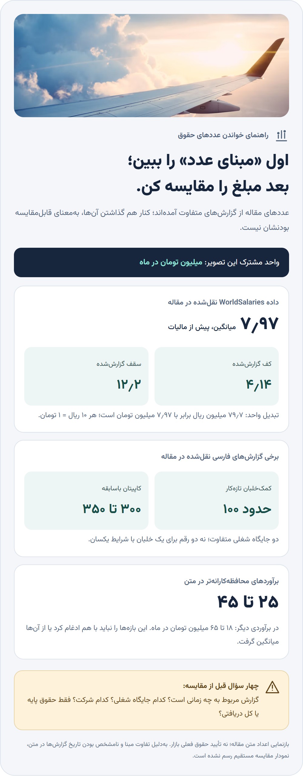 عددها در ایران چرا اینقدر با هم فرق دارند؟