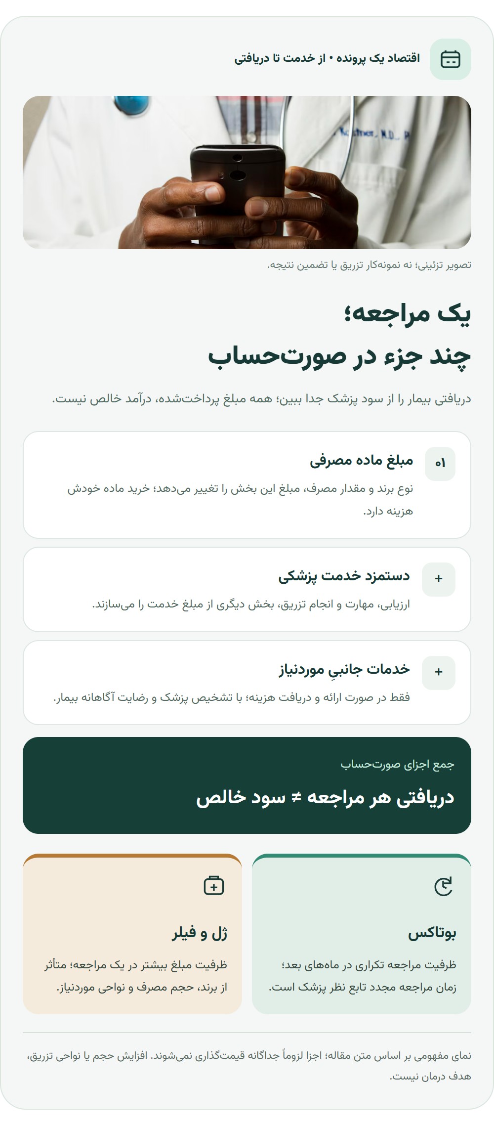 درآمد از هر مراجعه چطور ساخته میشود