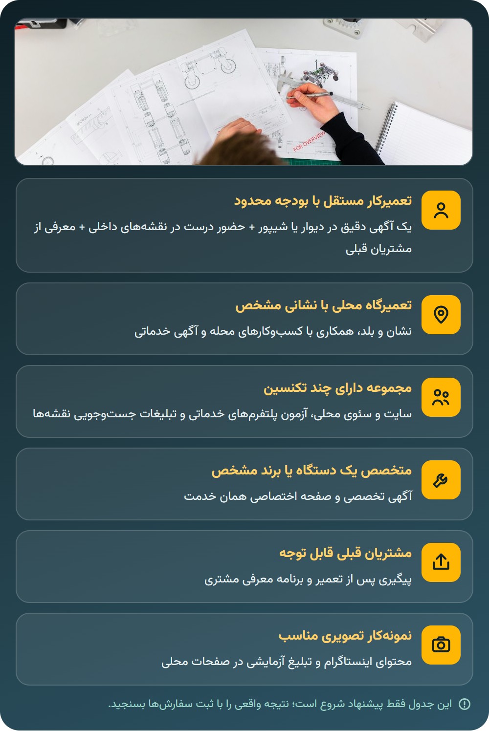 بهترین روش تبلیغ برای تعمیرکار شما کدام است؟