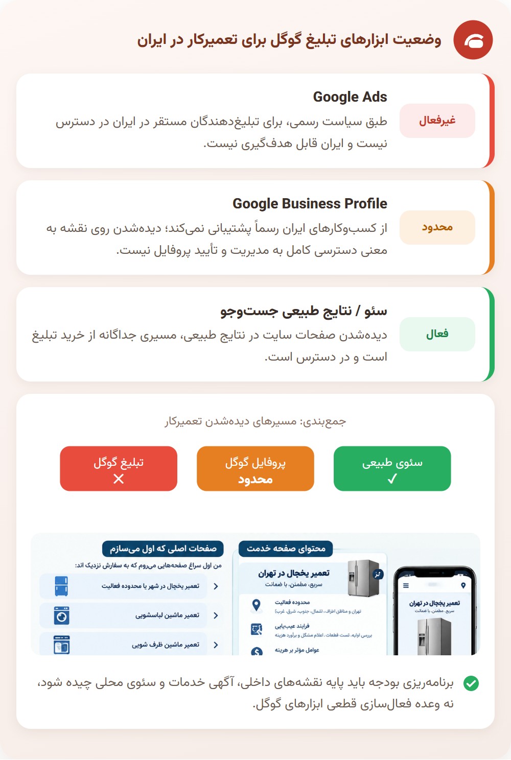 تبلیغات گوگل برای تعمیرکار داخل ایران چه وضعی دارد؟