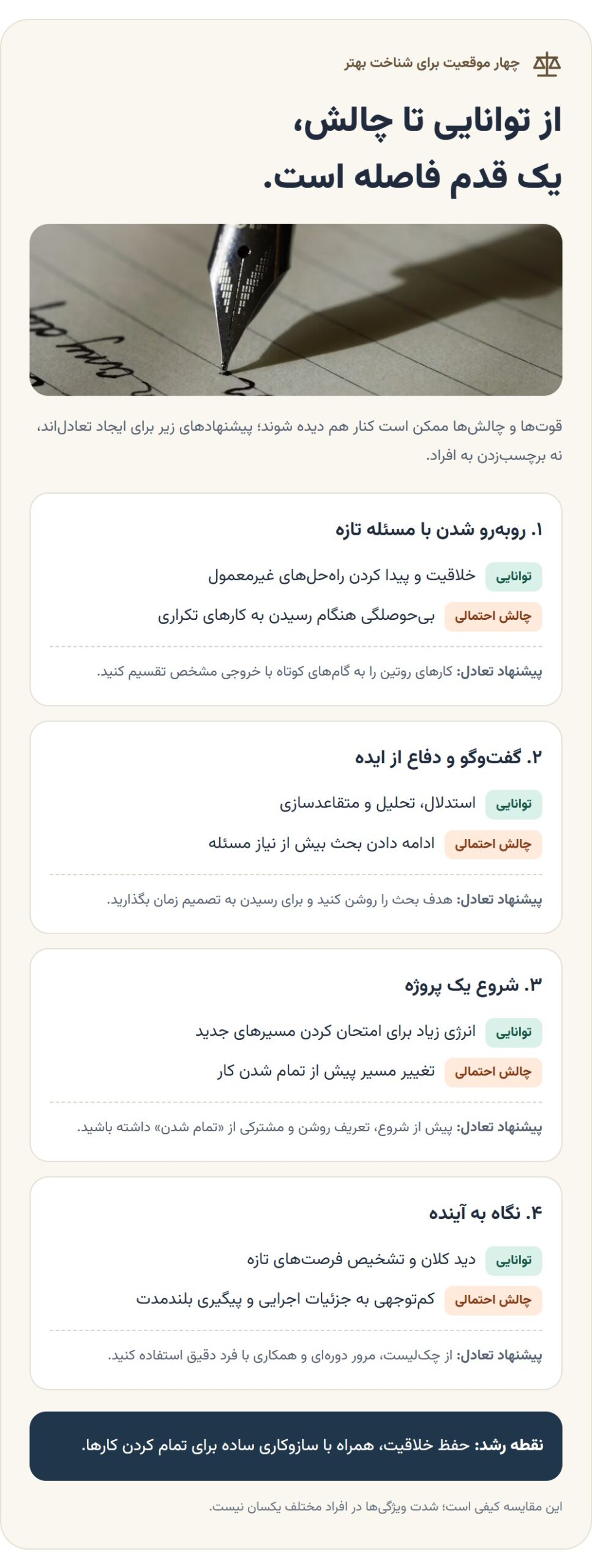 نقاط قوت و ضعف تایپ شخصیتی ENTP