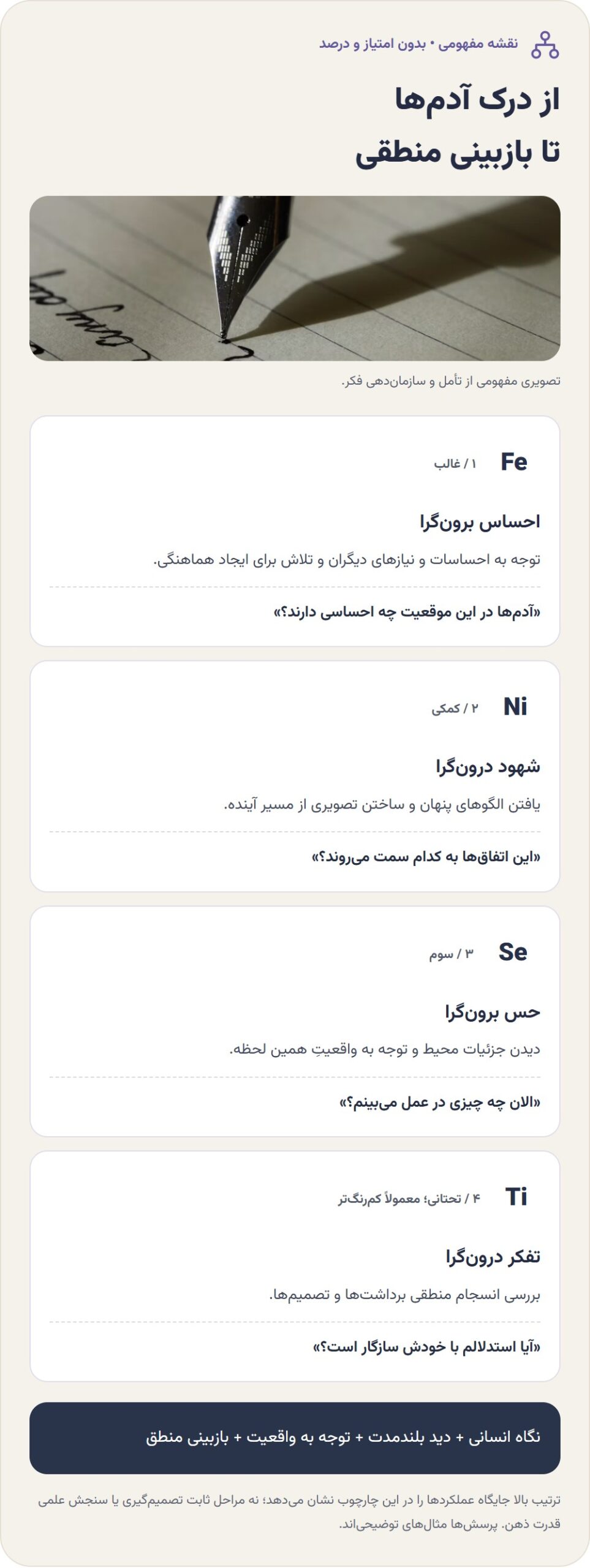رویکردهای شناختی تیپ شخصیتی ENFJ