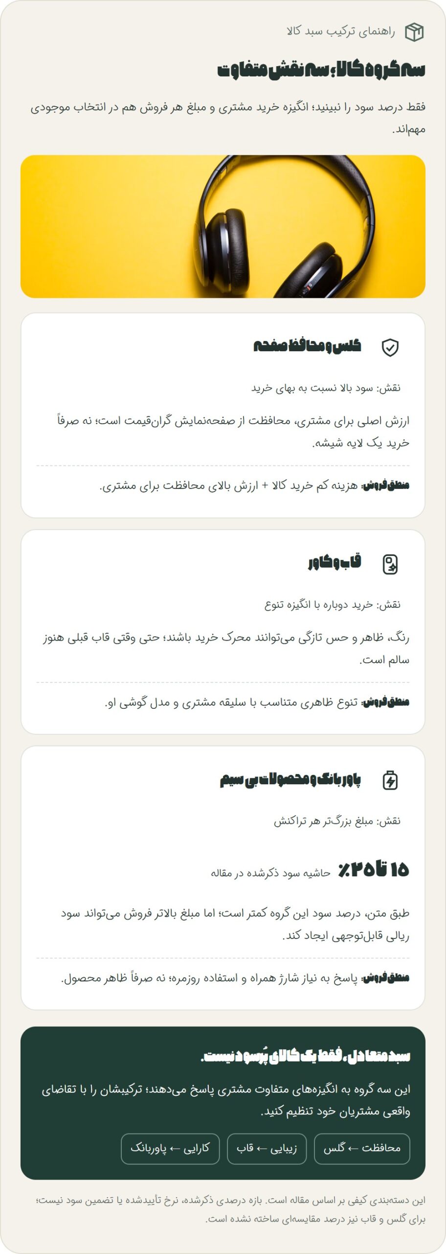 لیست سیاه و سفید سودآوری