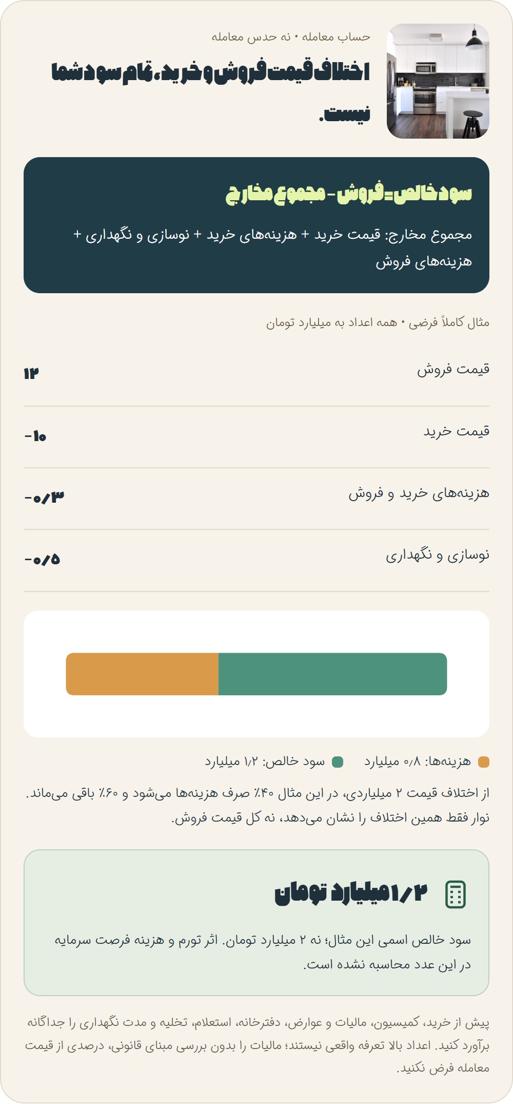قبل از خرید، این عددها را حساب کنید