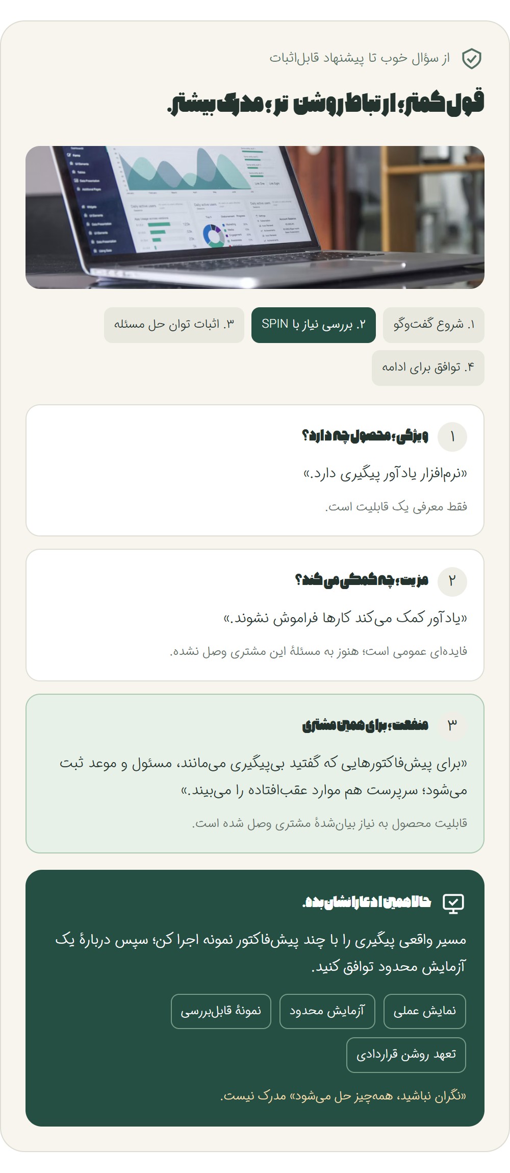 SPIN فقط چهار سؤال نیست؛ بعدش باید راه حل را ثابت کنی