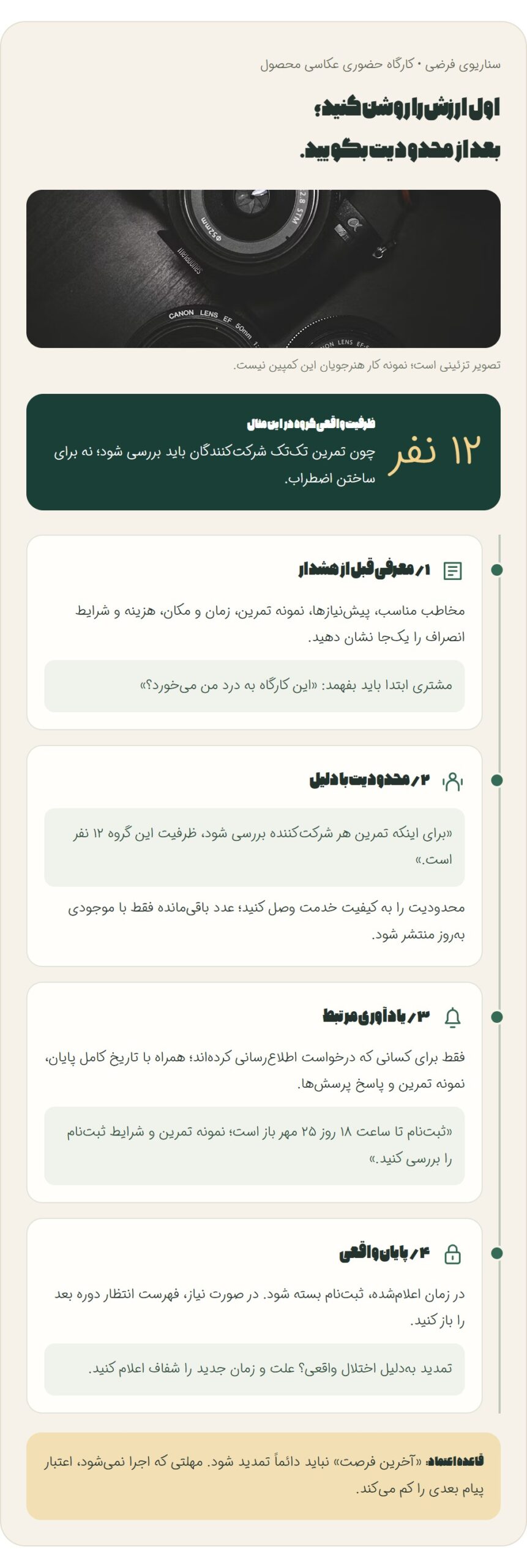 یک نمونه کمپین فومو، از معرفی تا پایان فروش