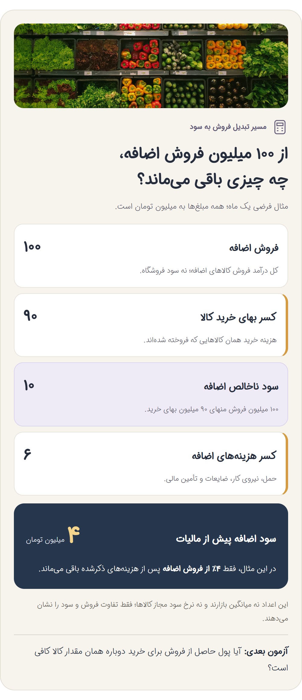 فروش بیشتر با سود بیشتر فرق دارد