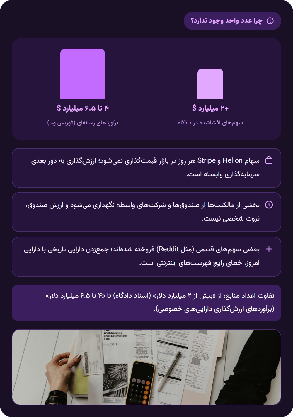 چرا رقم ثروت سم آلتمن دقیق نیست؟