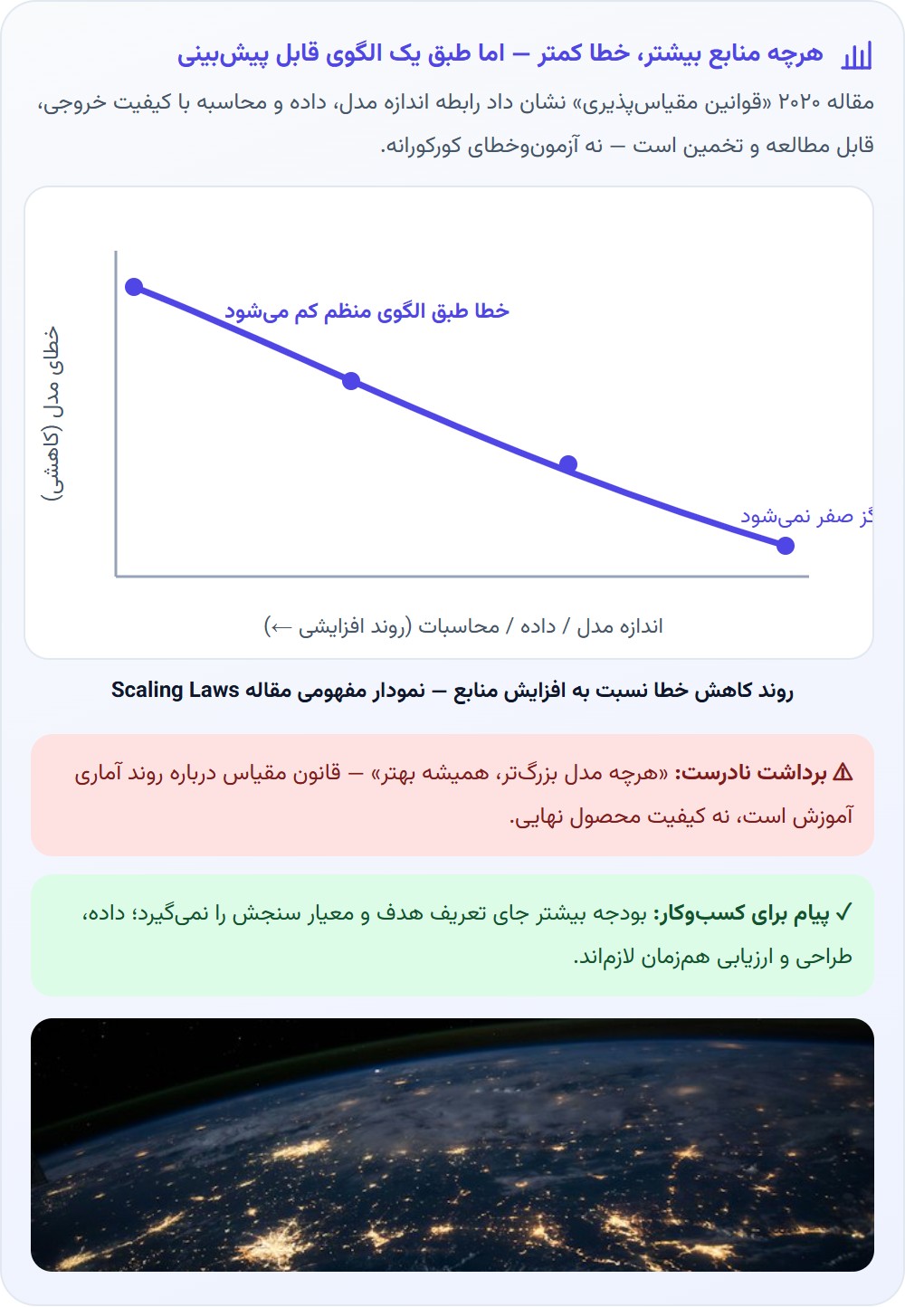 قانون مقیاس چه چیزی را توضیح می دهد؟