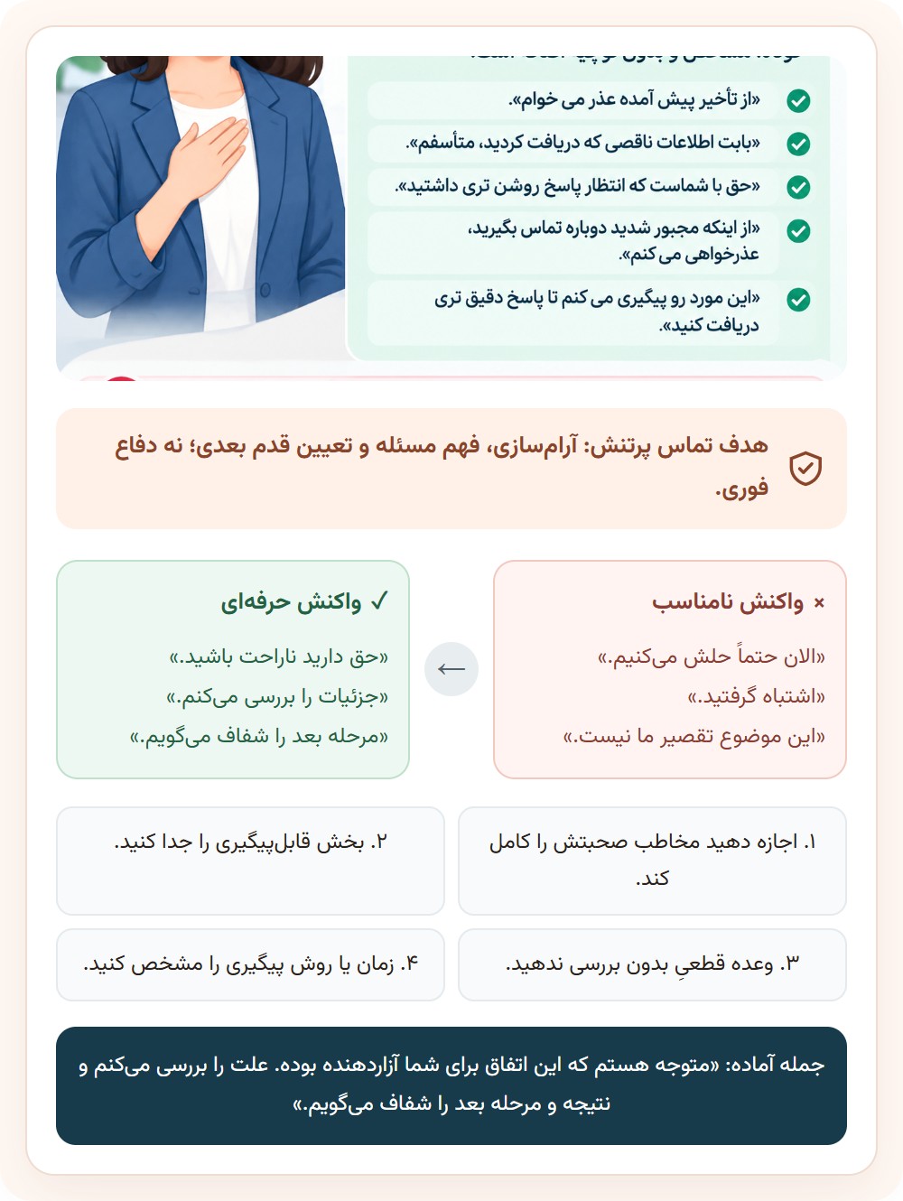 وقتی مخاطب ناراضی یا عصبانی است