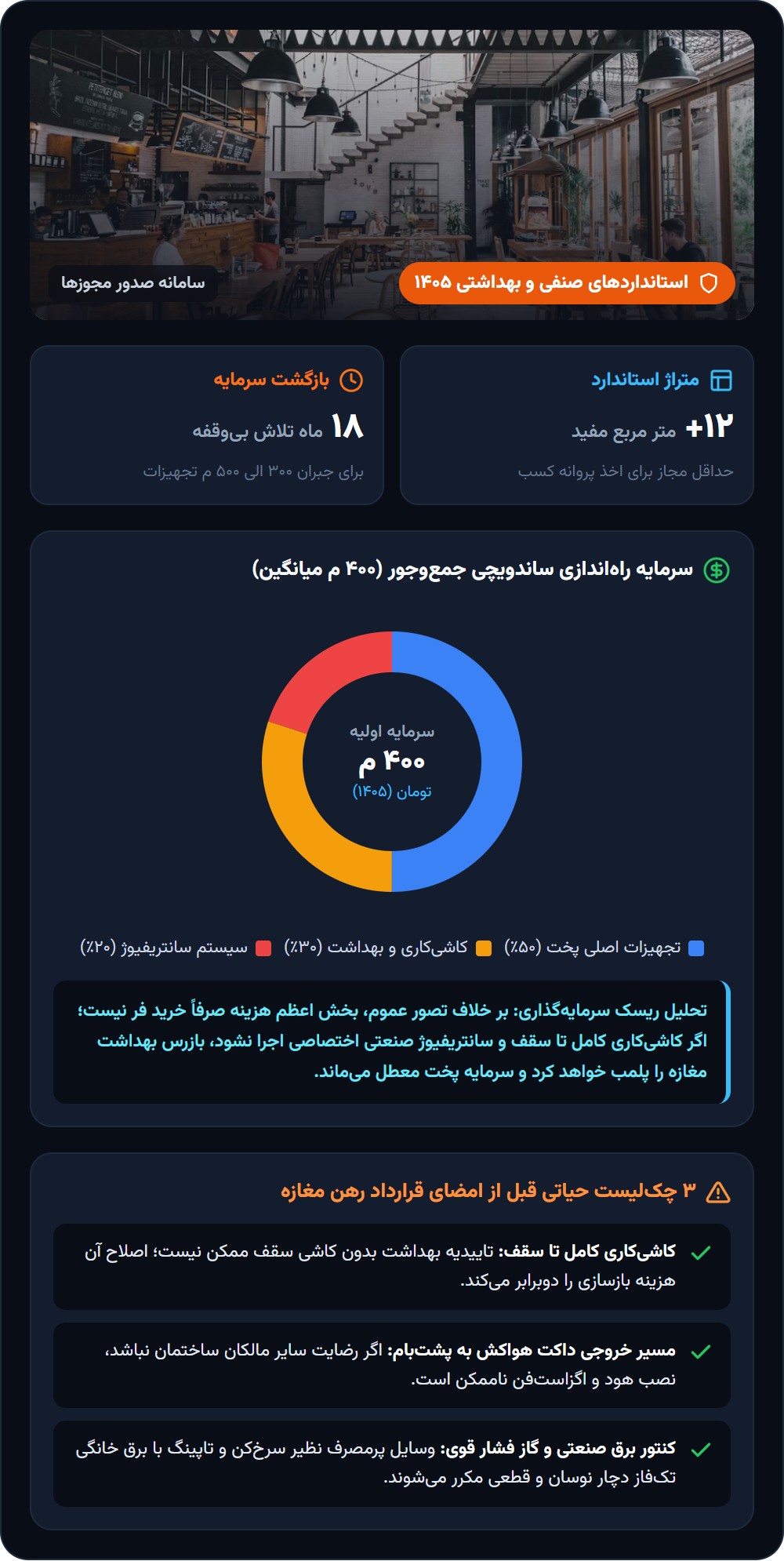 تله‌های قانونی و متراژهای طلایی