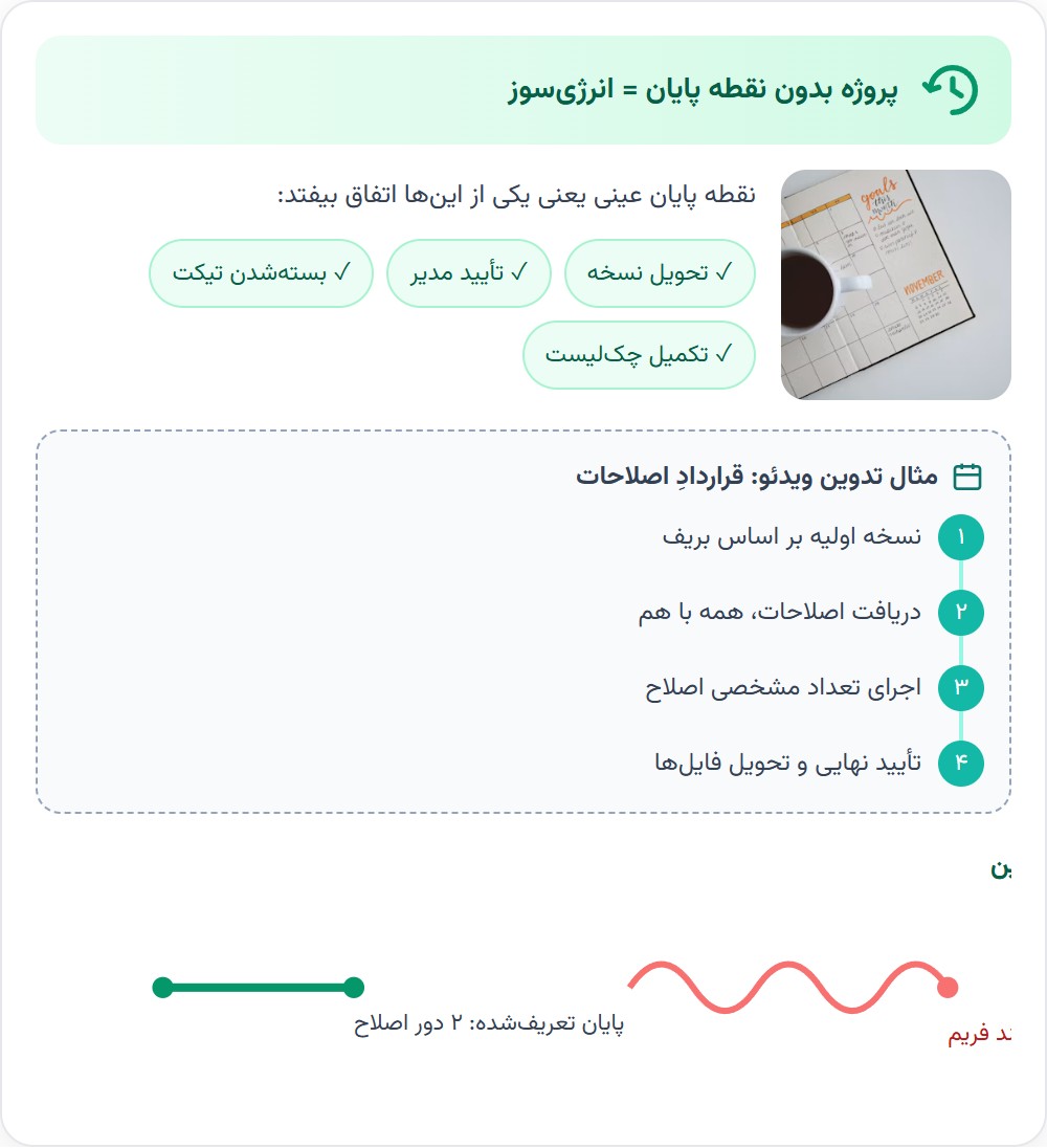 پایان کار باید تعریف شده باشد
