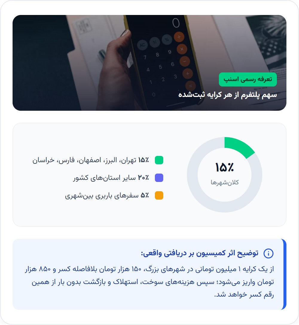 کمیسیون اسنپ چقدر از کرایه را میبرد؟