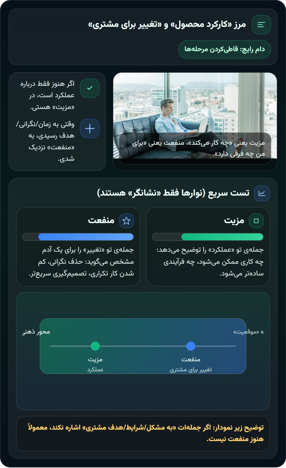 تفاوت مزیت و منفعت؛ جایی که معمولا اشتباه می کنیم