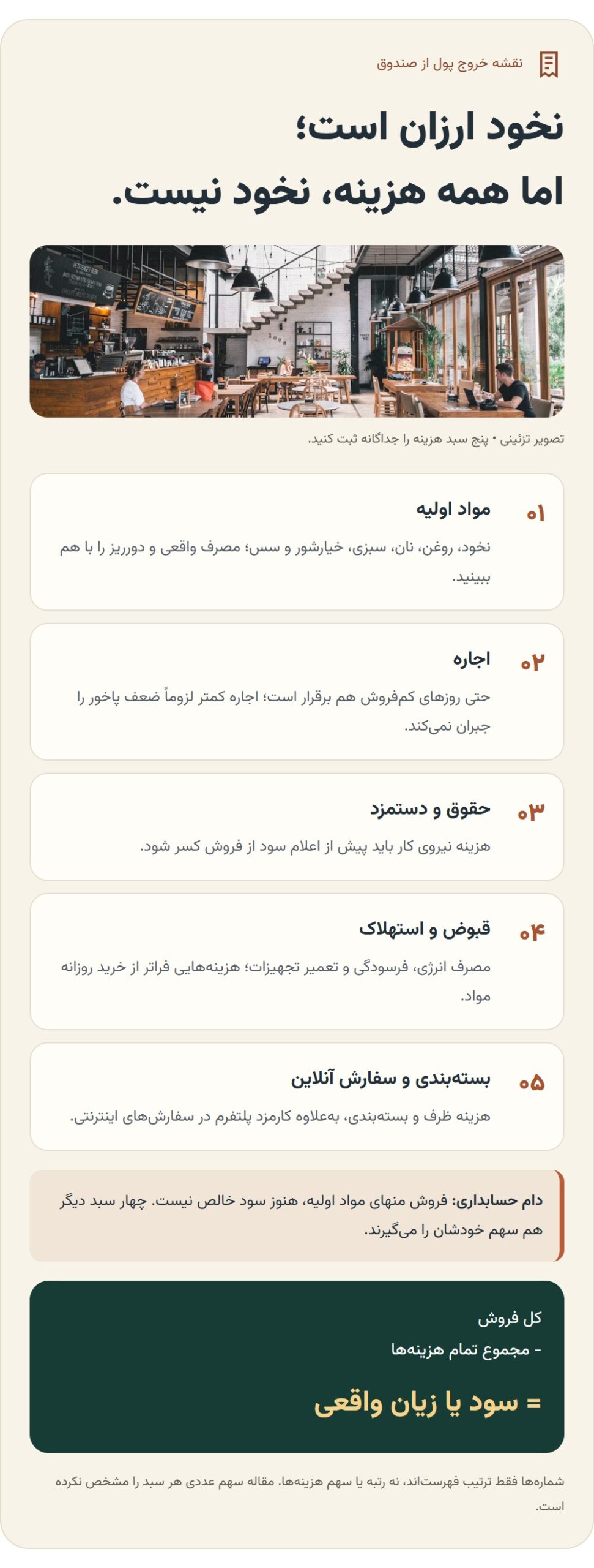 هزینهها را دقیق ببینیم