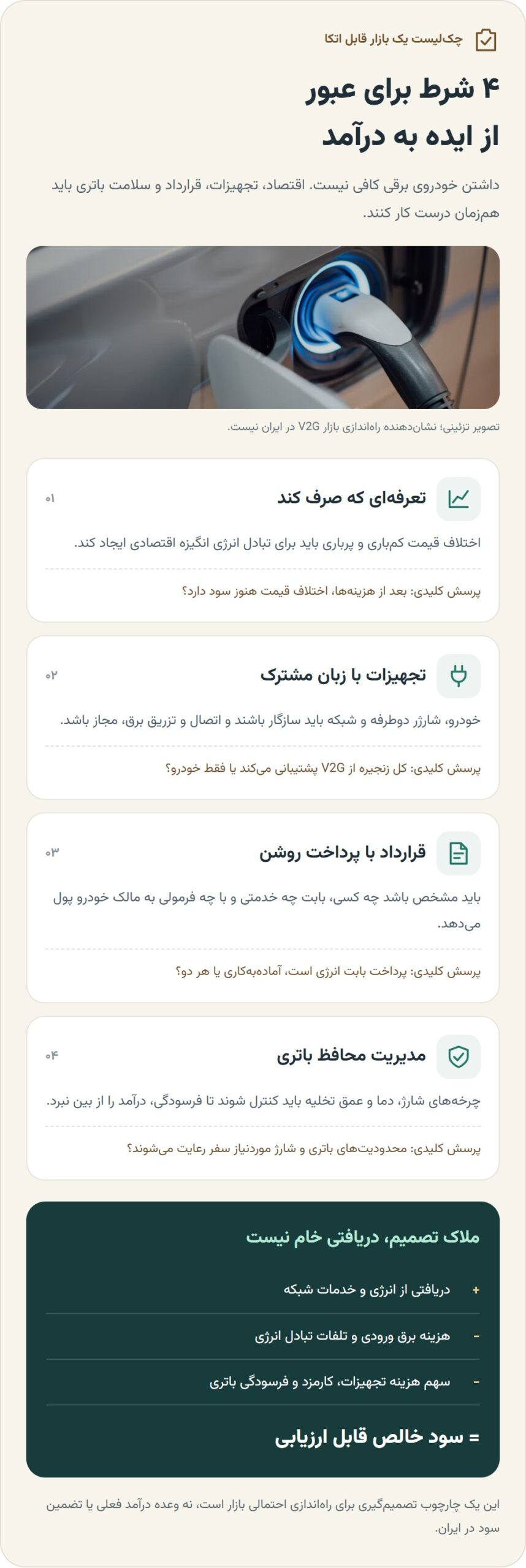اگر بازارش در ایران راه بیفتد، چه چیزهایی مهم میشود