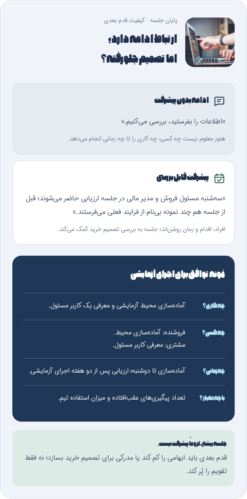 «خبر می دیم» با پیشرفت معامله فرق دارد