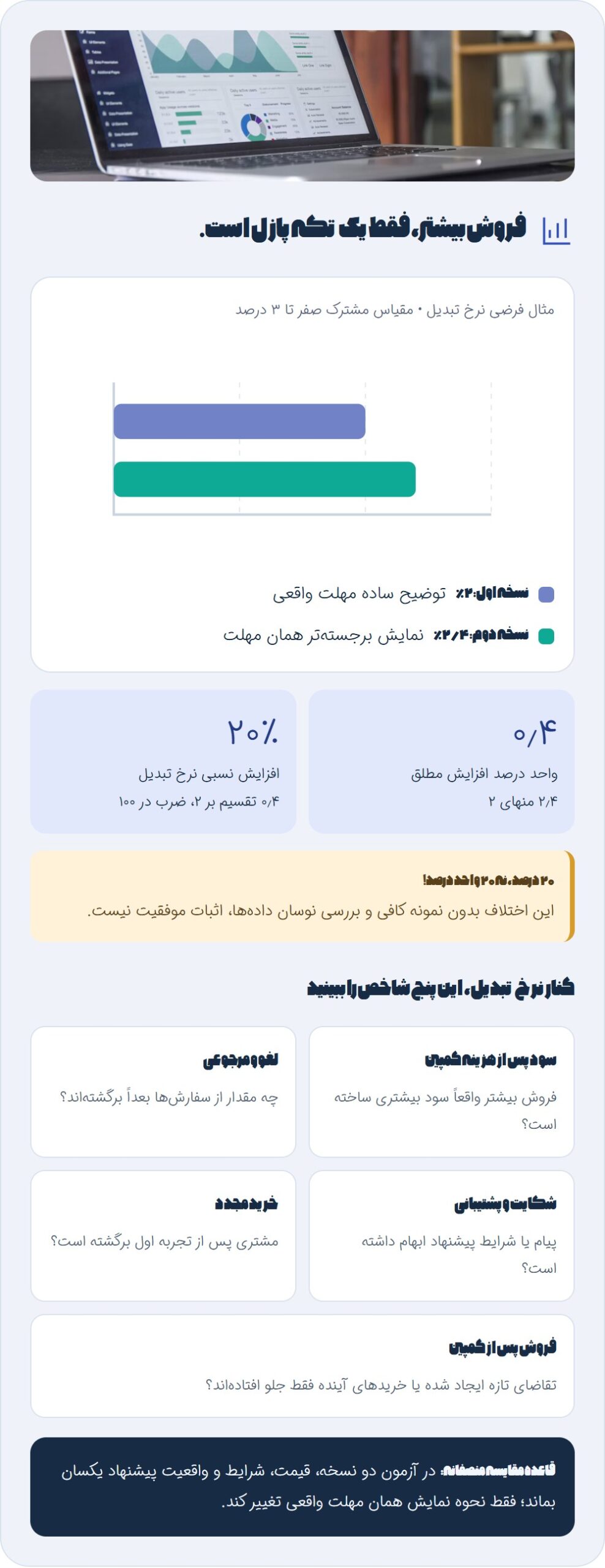 از کجا بفهمیم فومو نتیجه داده است؟