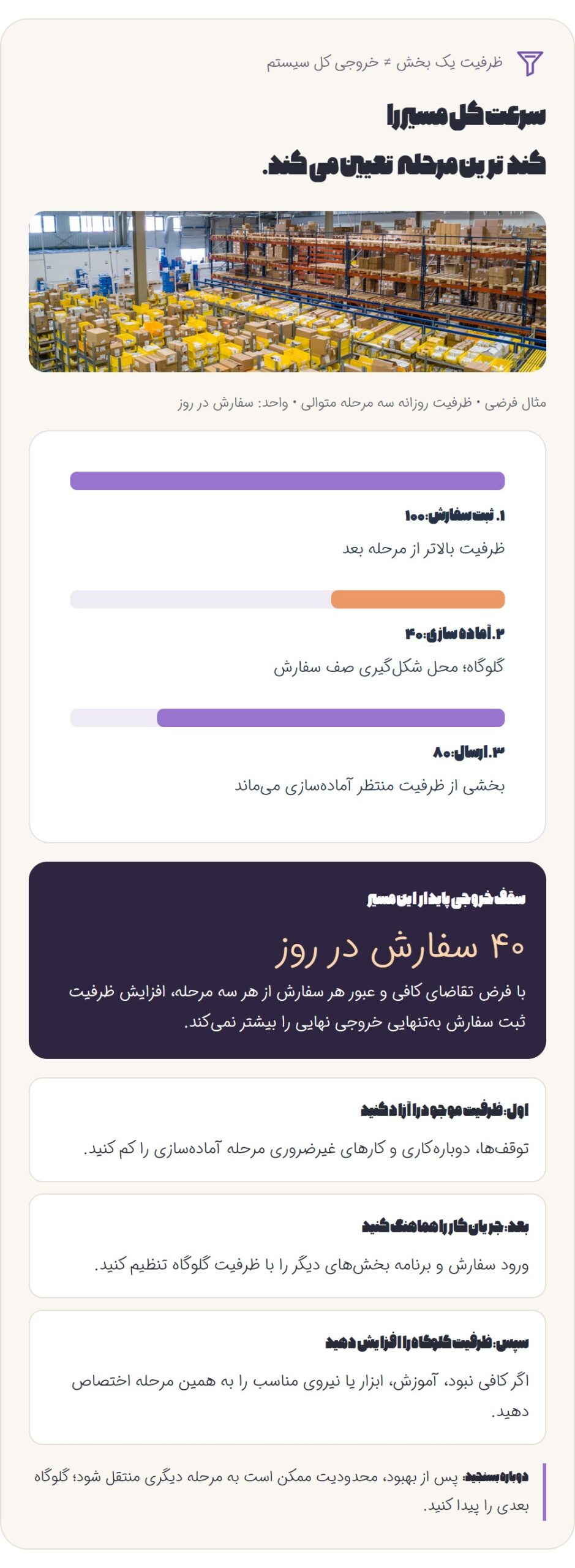 بخش پنجم: پیدا کردن و رفع گلوگاه ها