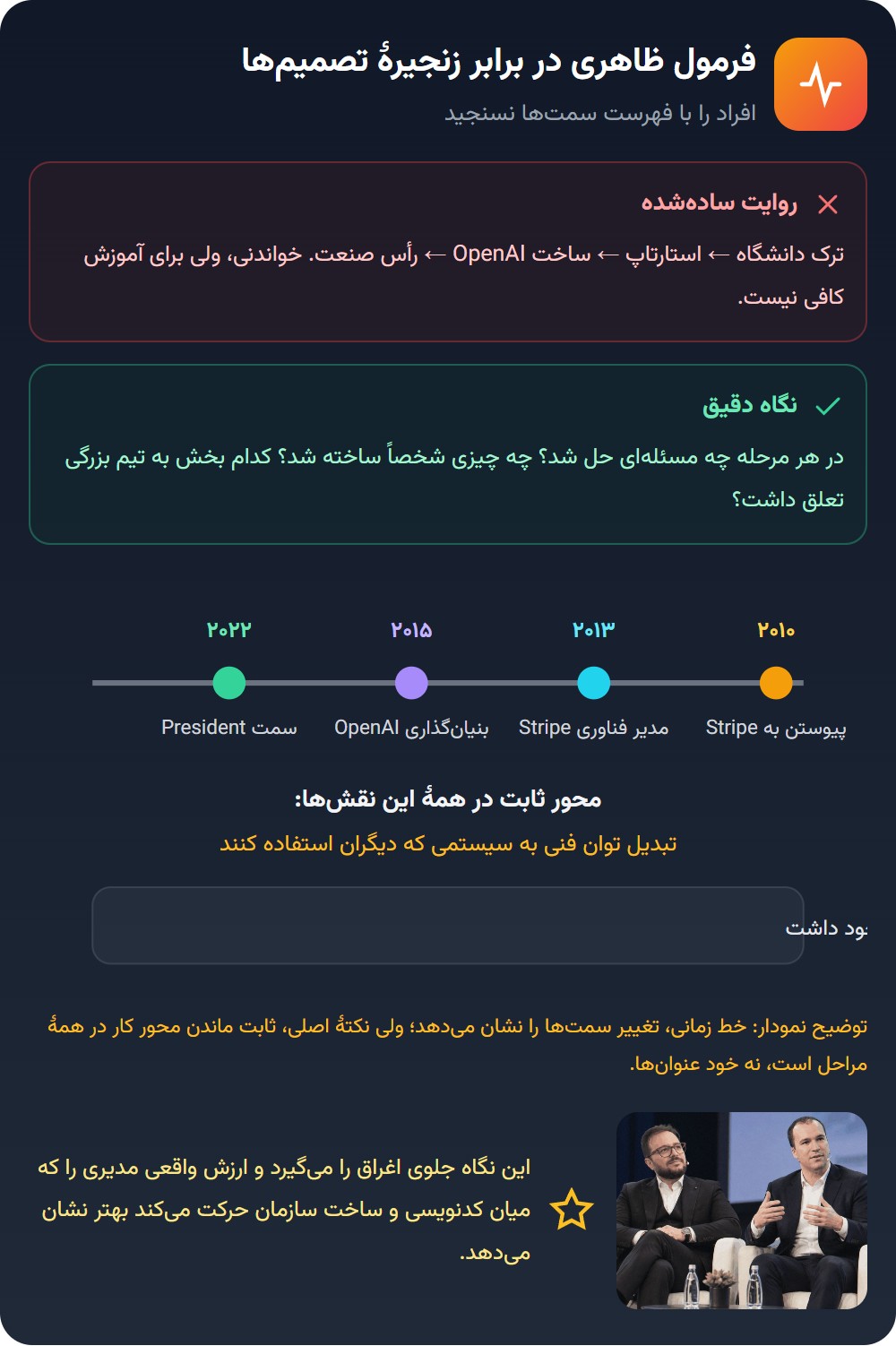 اشتباه رایج در روایت زندگی افراد فناوری