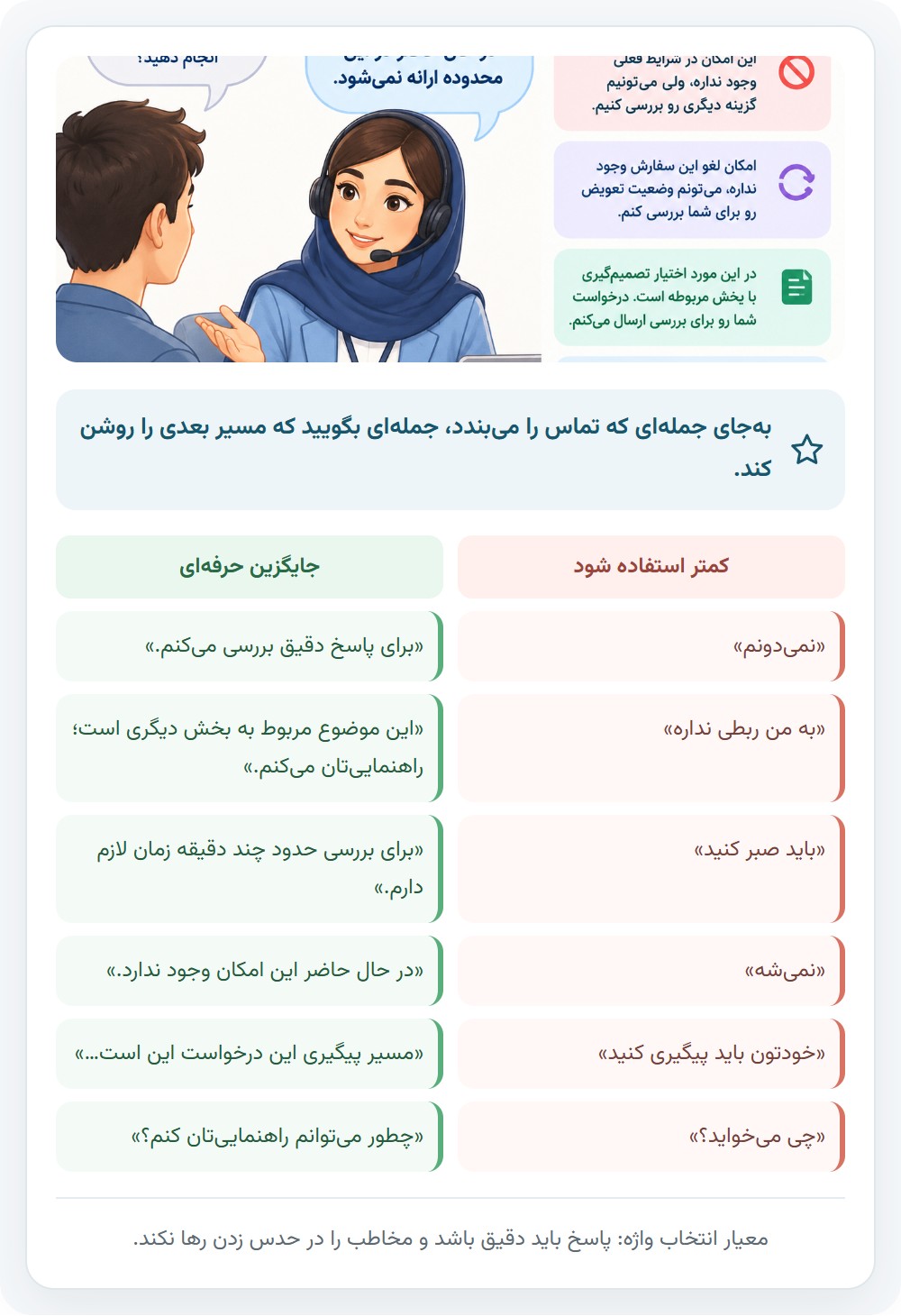 عبارت هایی که بهتر است حذف شوند